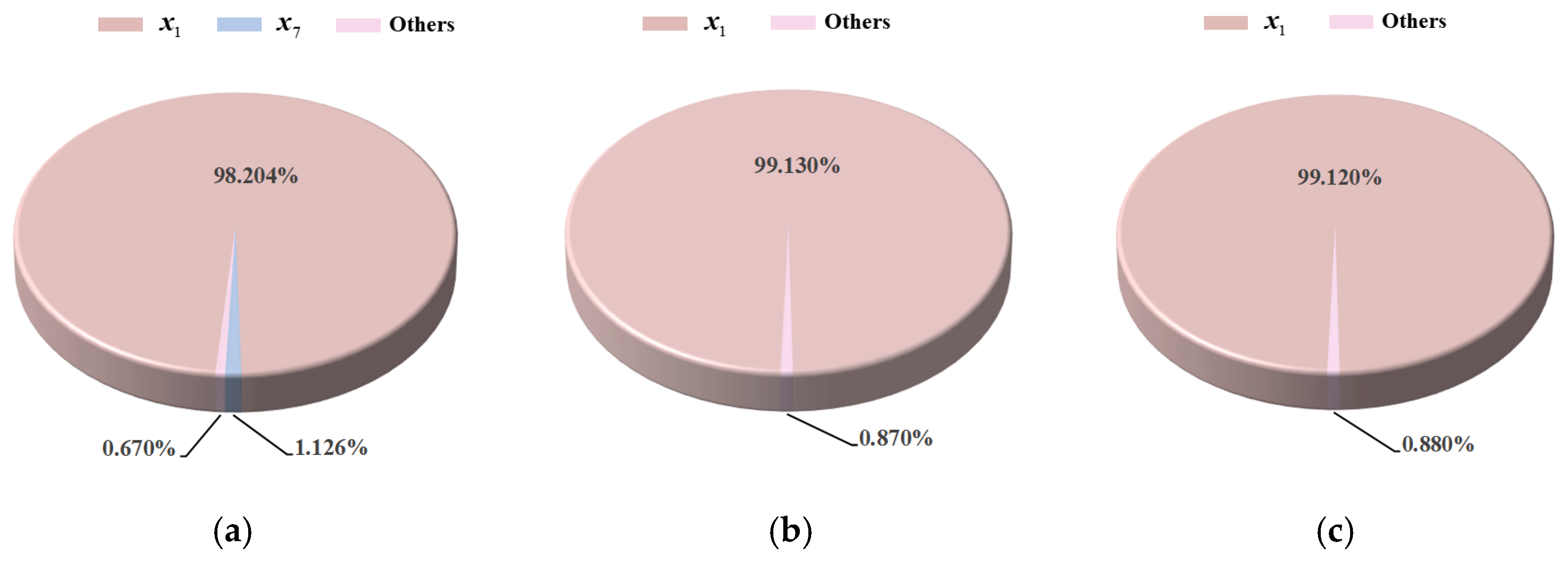 Aerospace 11 00984 g017