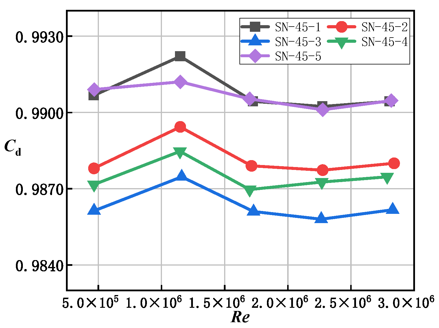 Aerospace 11 00986 g007