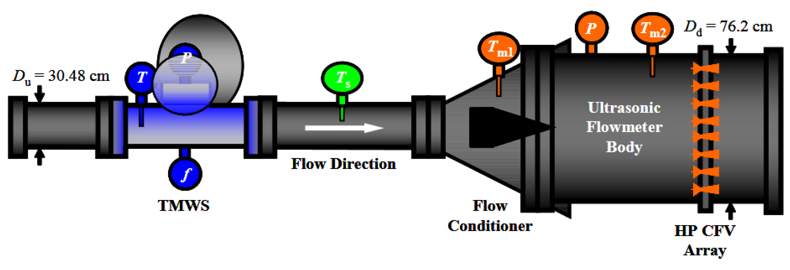 Aerospace 11 00986 g011