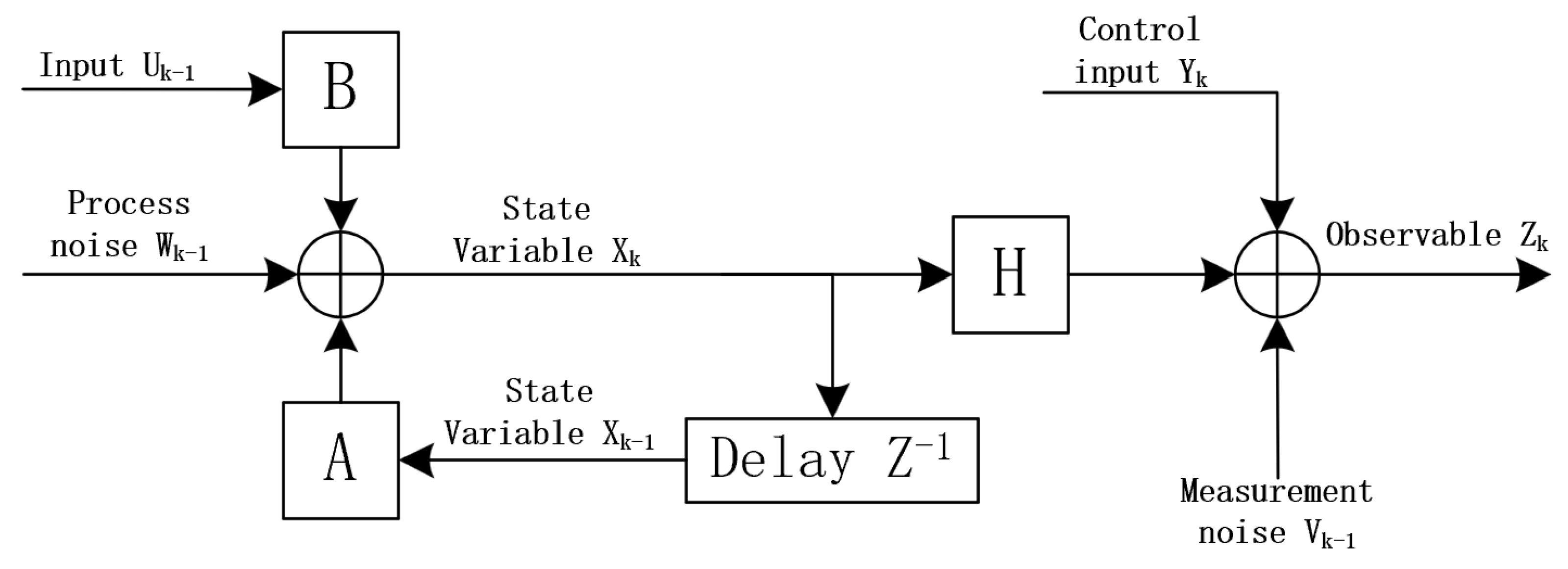 Aerospace 11 00987 g004