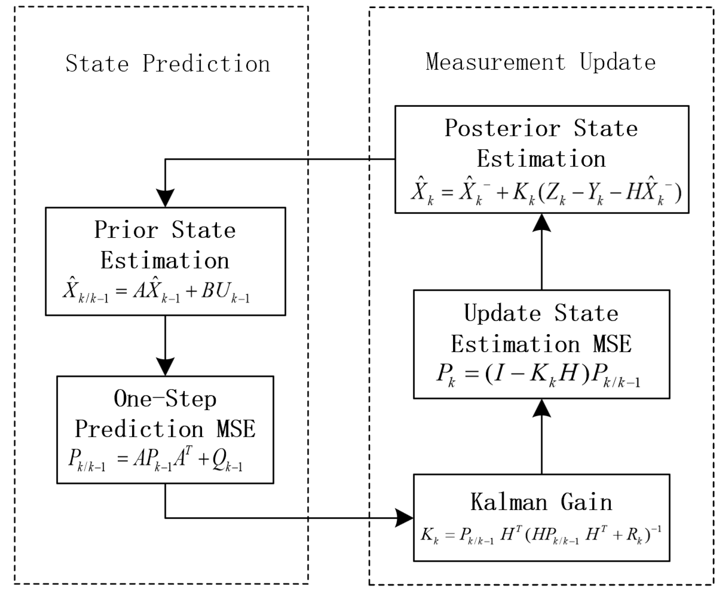 Aerospace 11 00987 g005