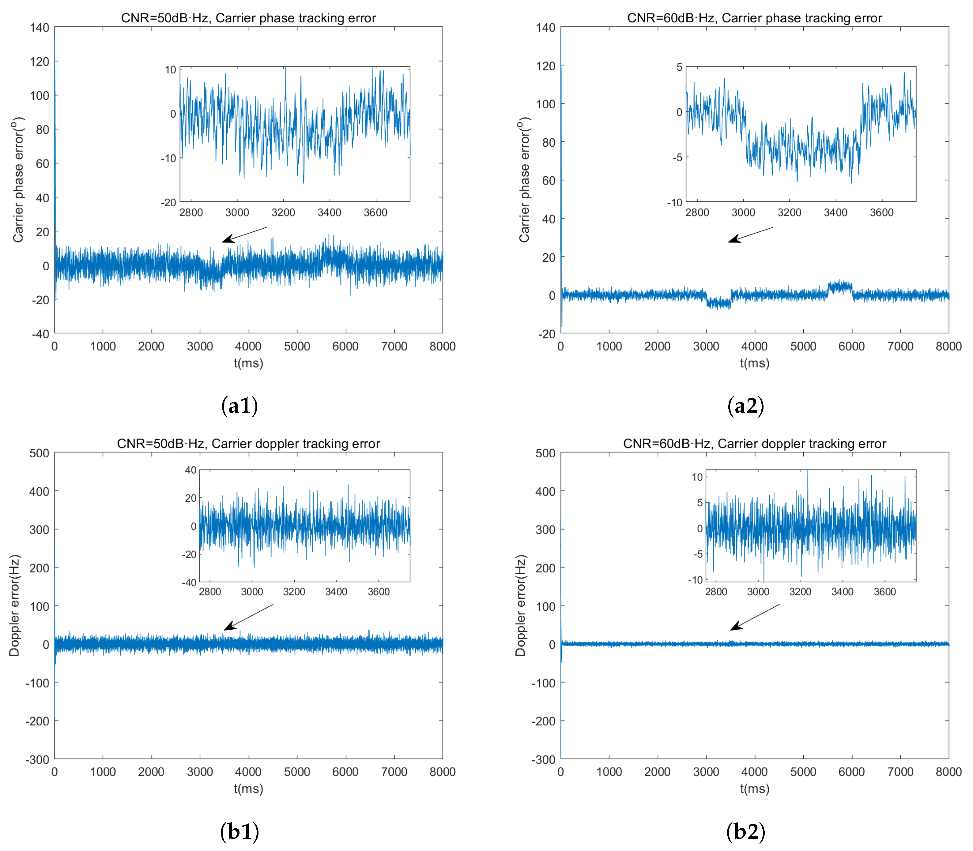 Aerospace 11 00987 g006