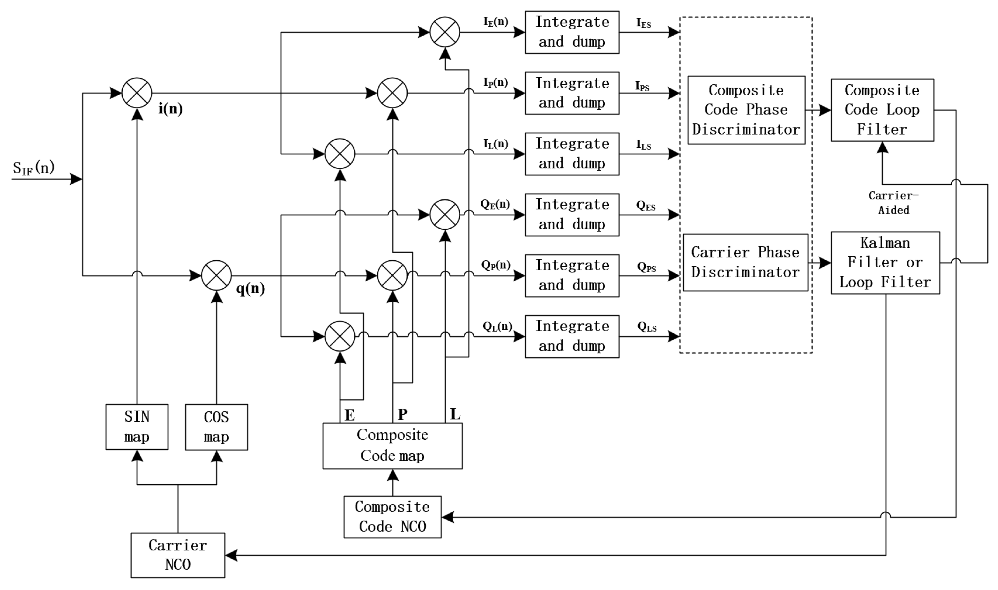 Aerospace 11 00987 g010