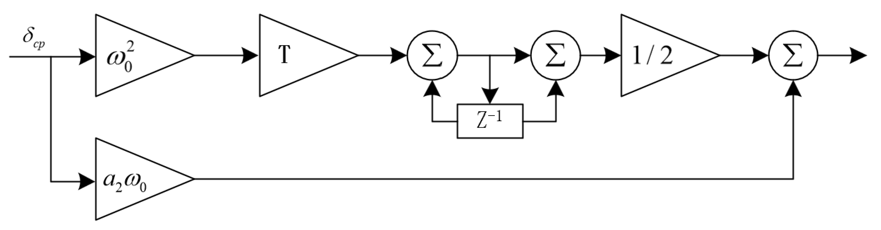Aerospace 11 00987 g011