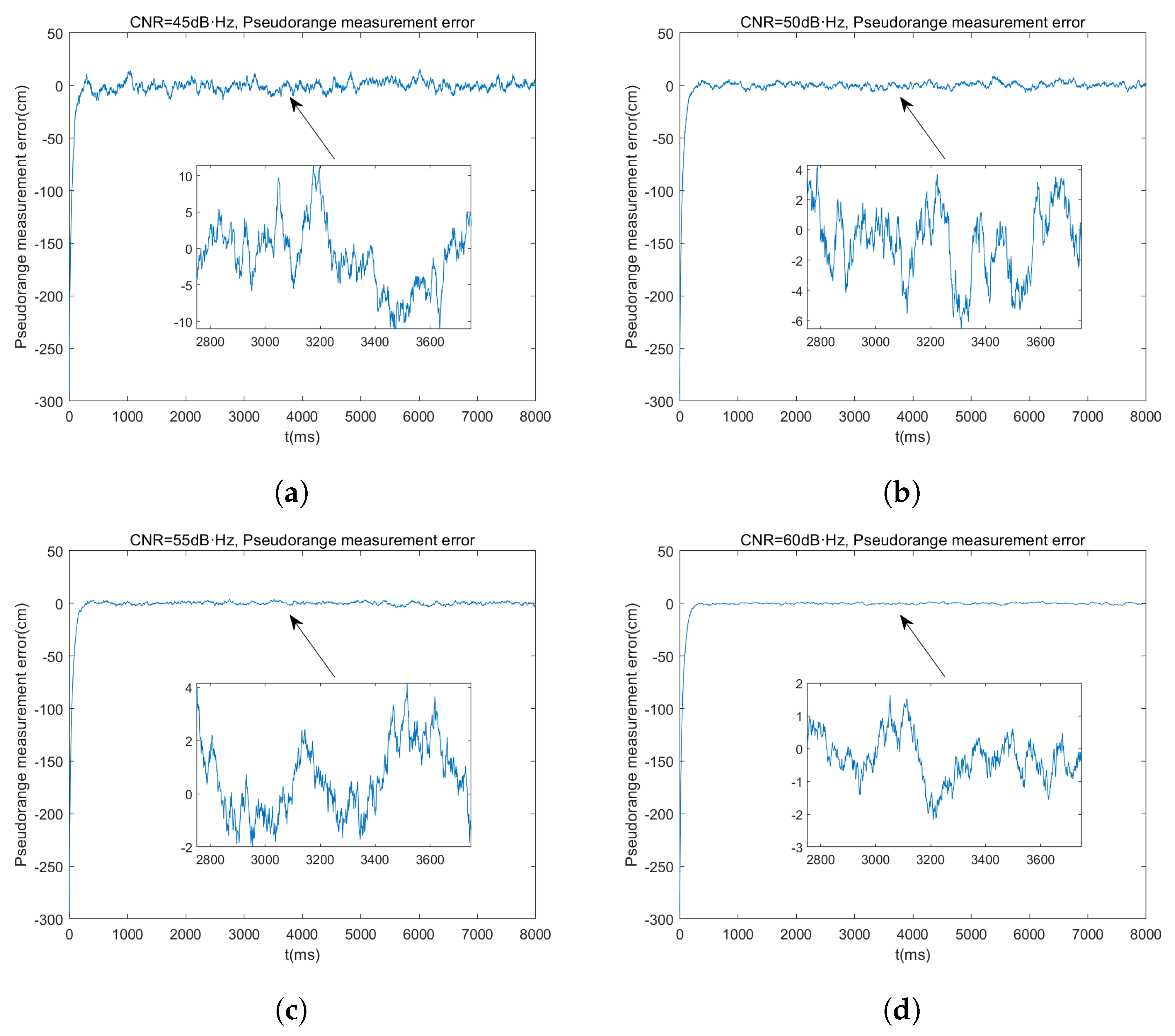 Aerospace 11 00987 g012