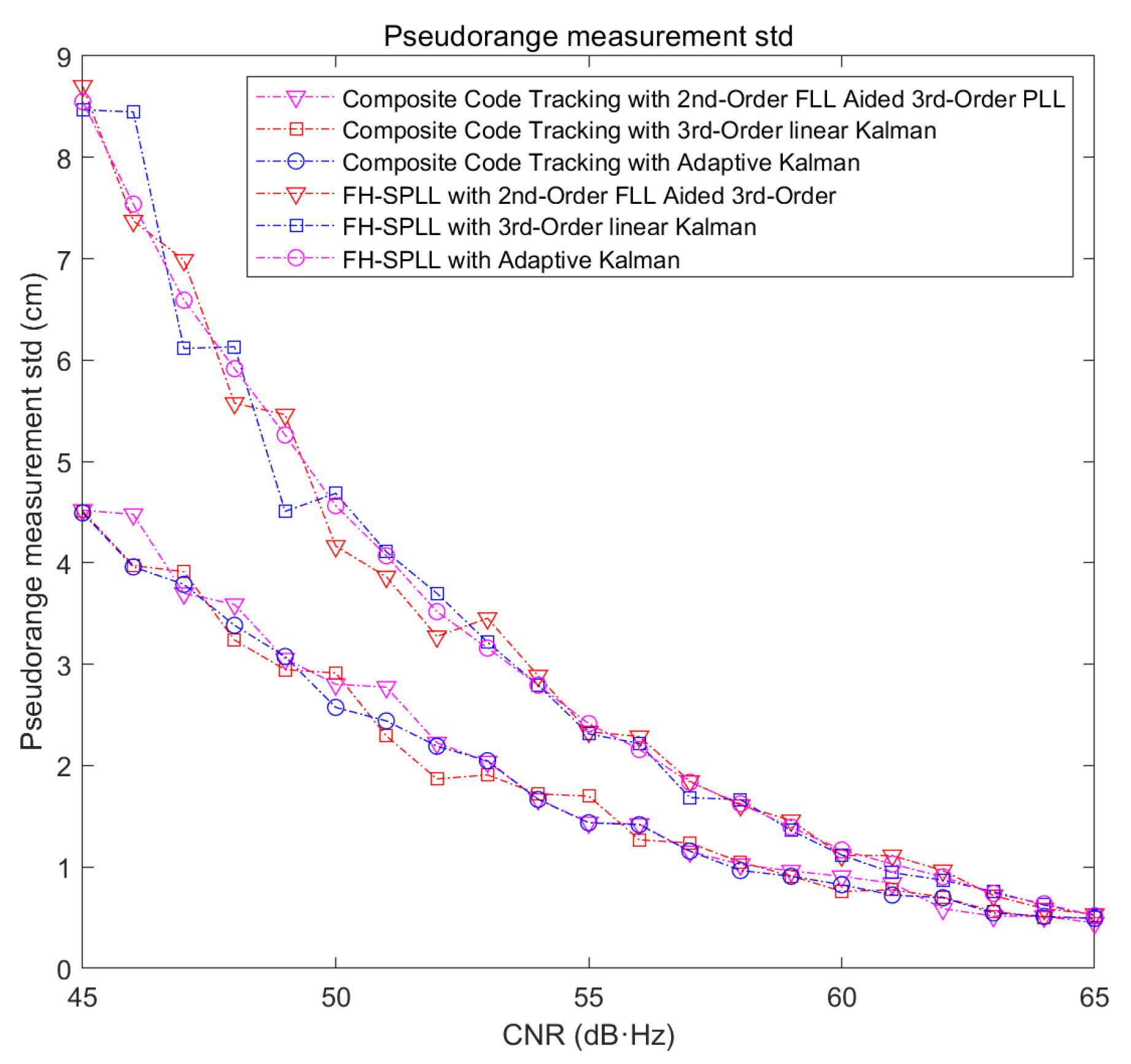 Aerospace 11 00987 g015