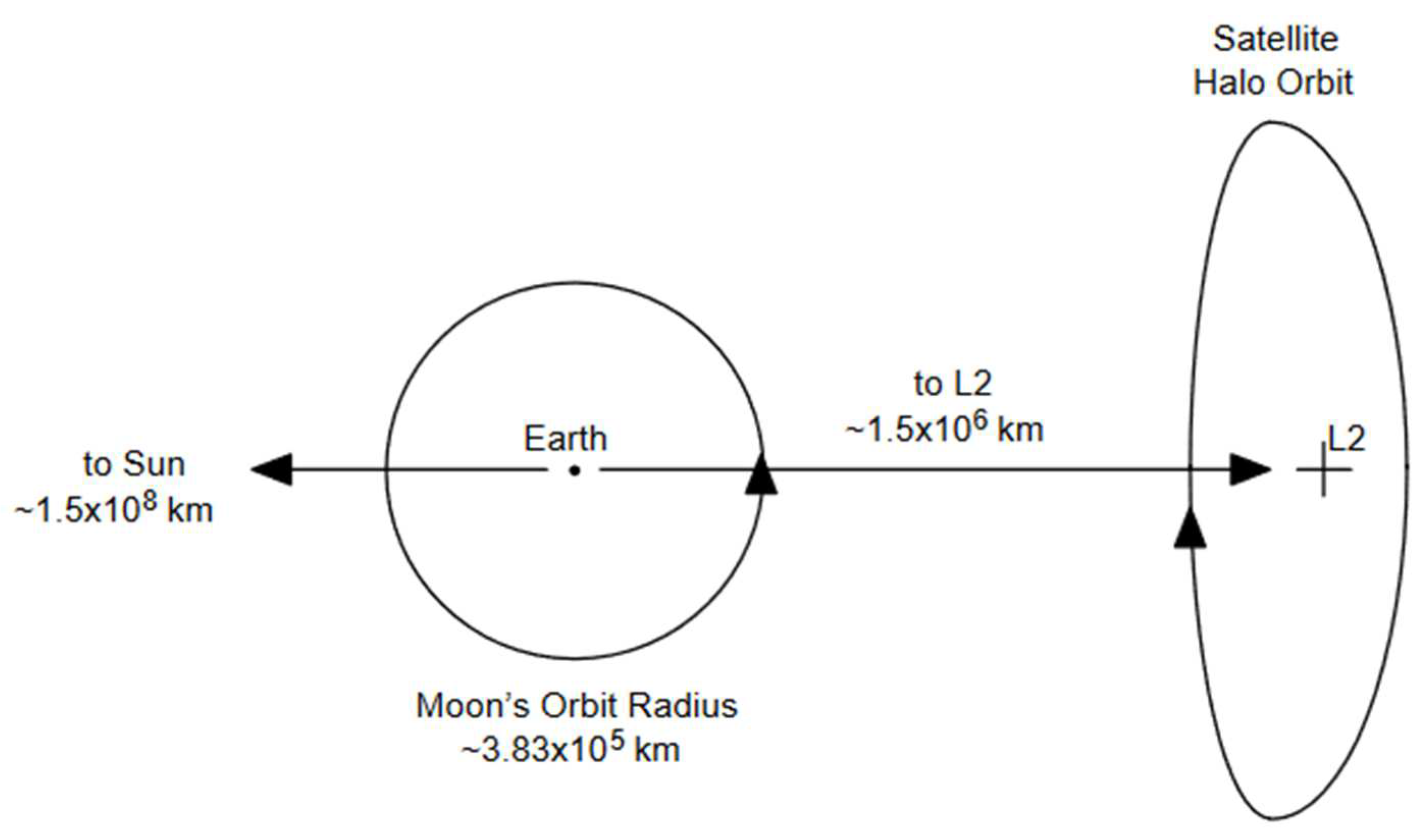 Aerospace 11 00988 g002