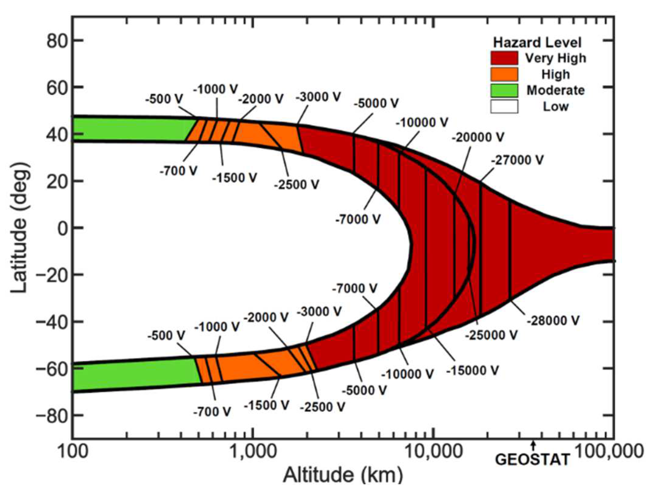 Aerospace 11 00988 g005