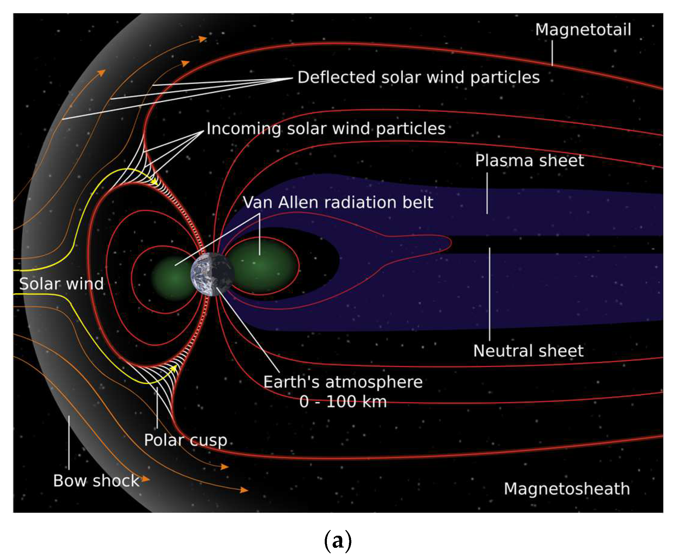 Aerospace 11 00988 g006a