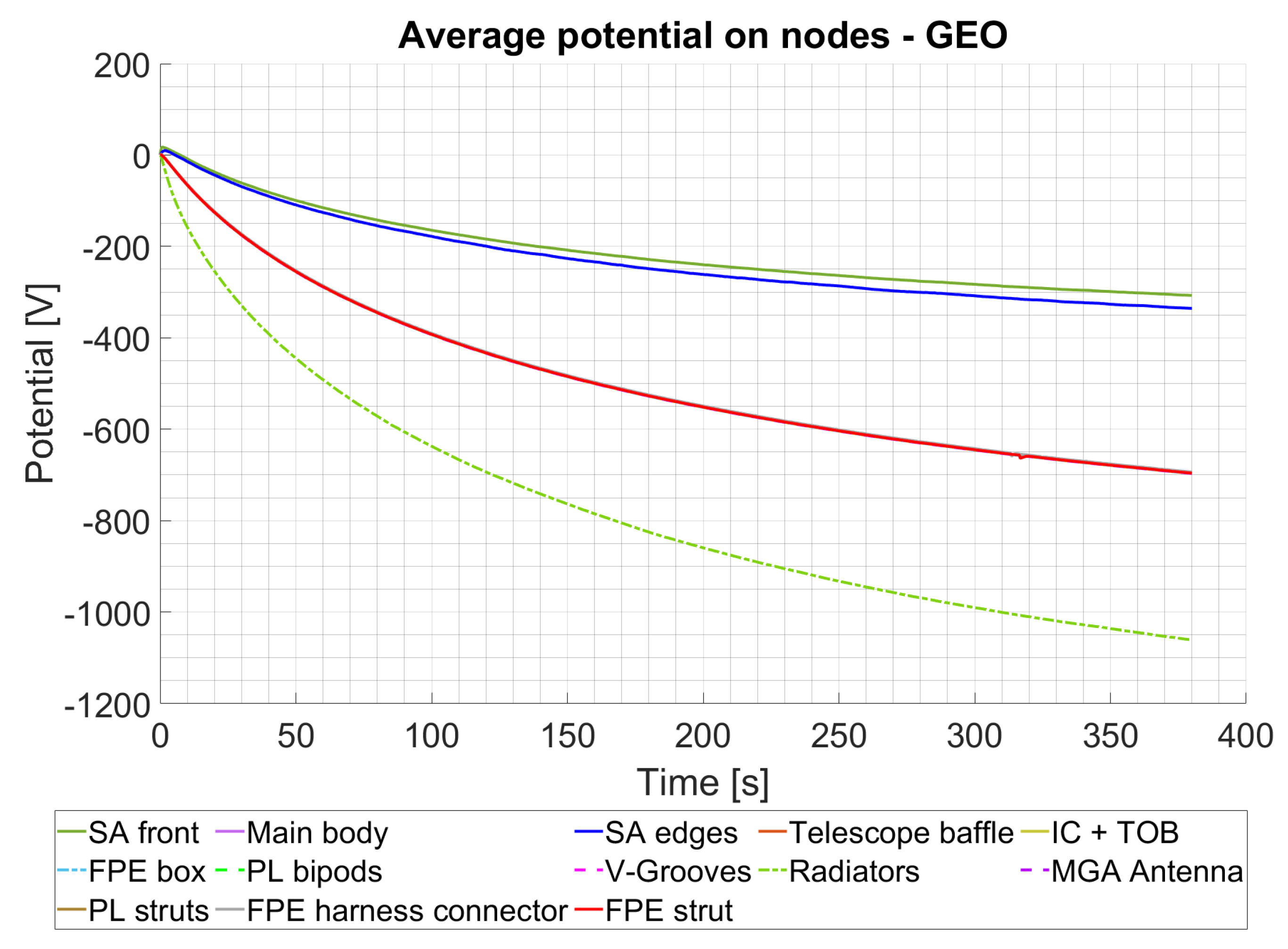 Aerospace 11 00988 g008