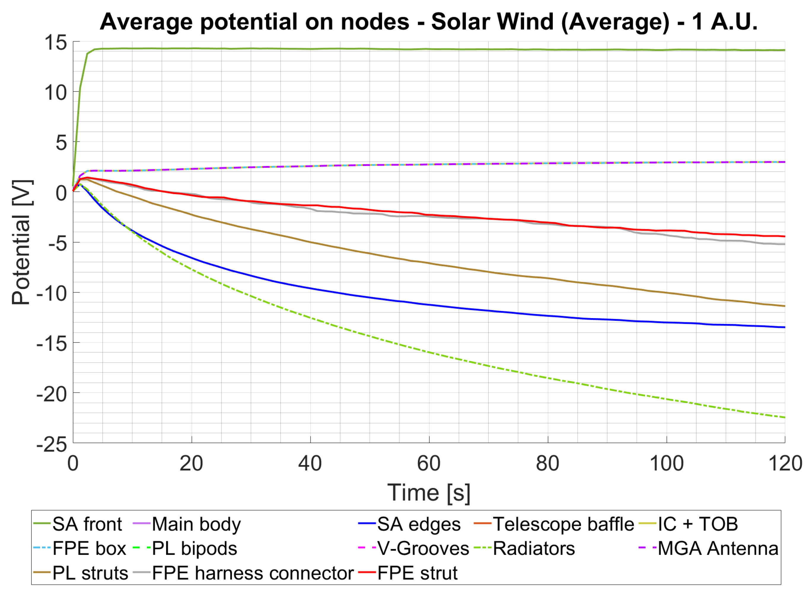 Aerospace 11 00988 g010
