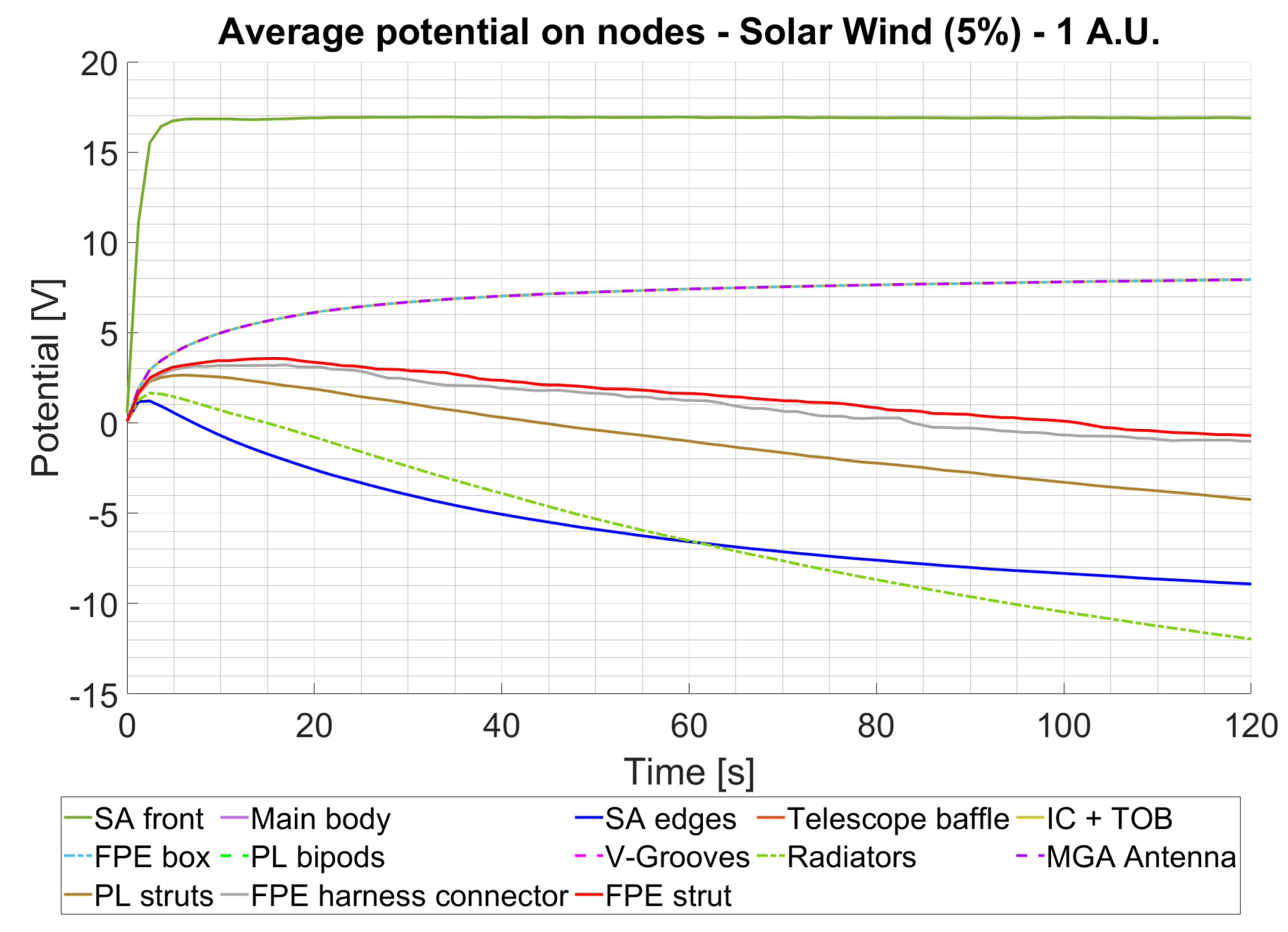 Aerospace 11 00988 g012