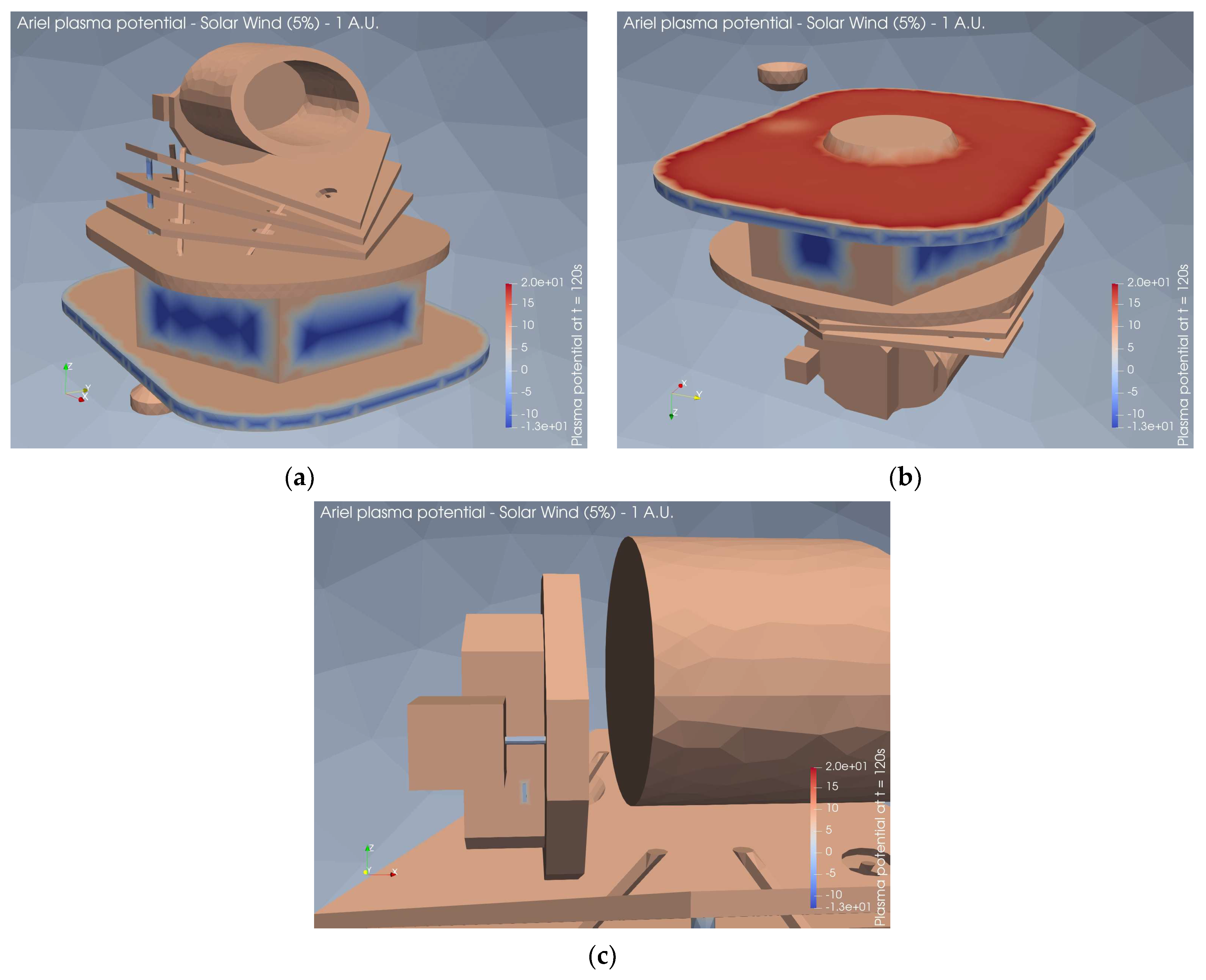 Aerospace 11 00988 g013