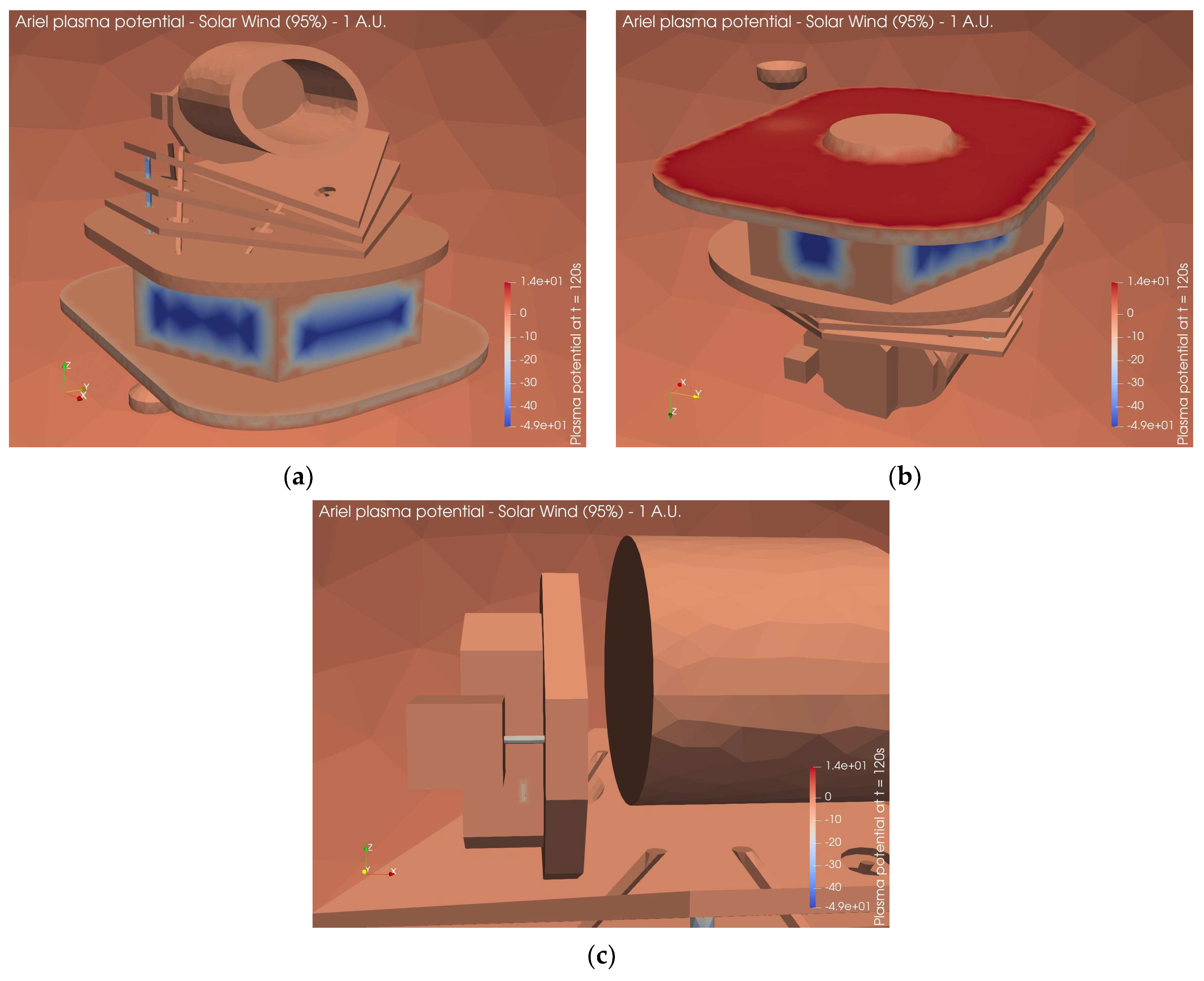 Aerospace 11 00988 g015