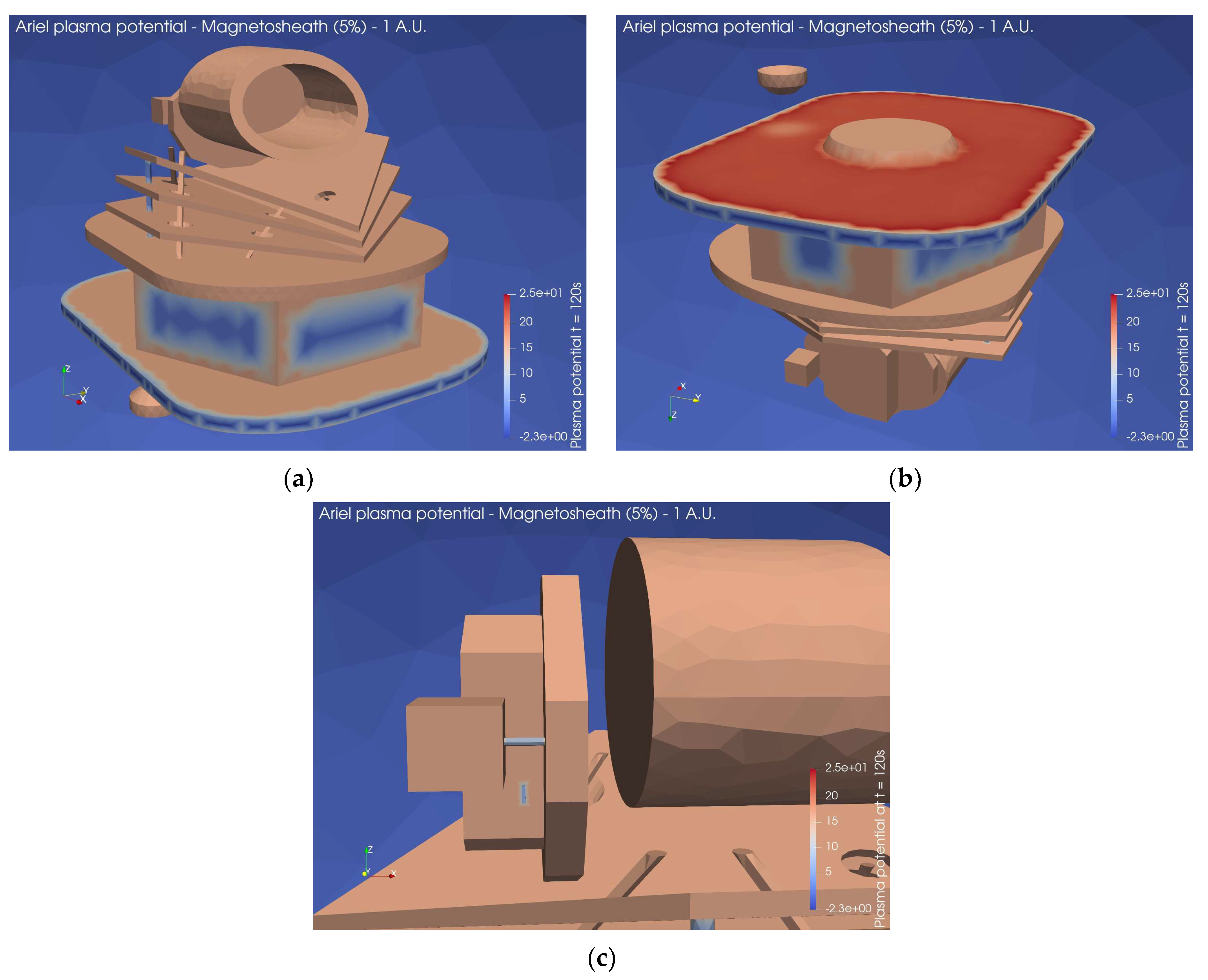 Aerospace 11 00988 g019