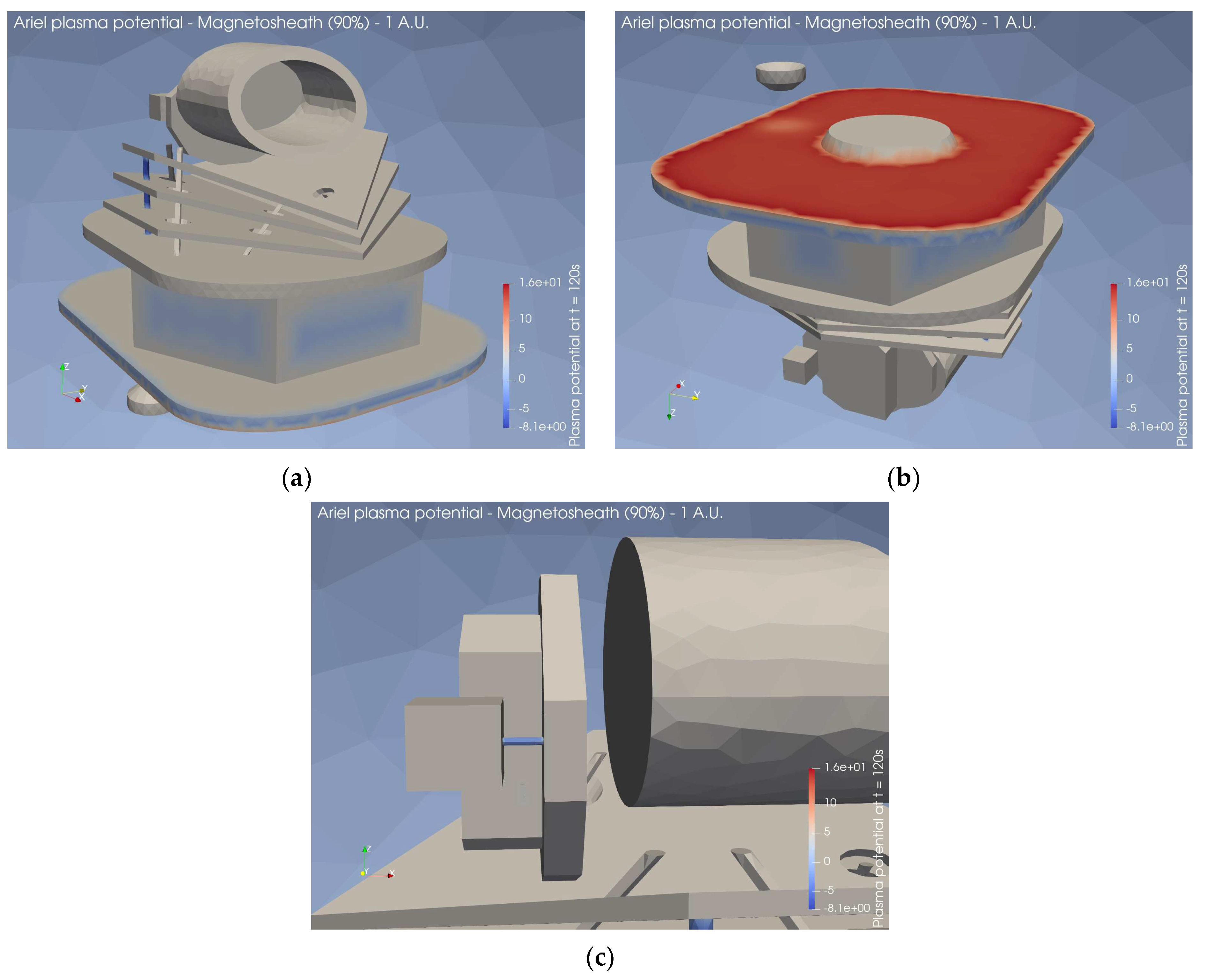 Aerospace 11 00988 g021