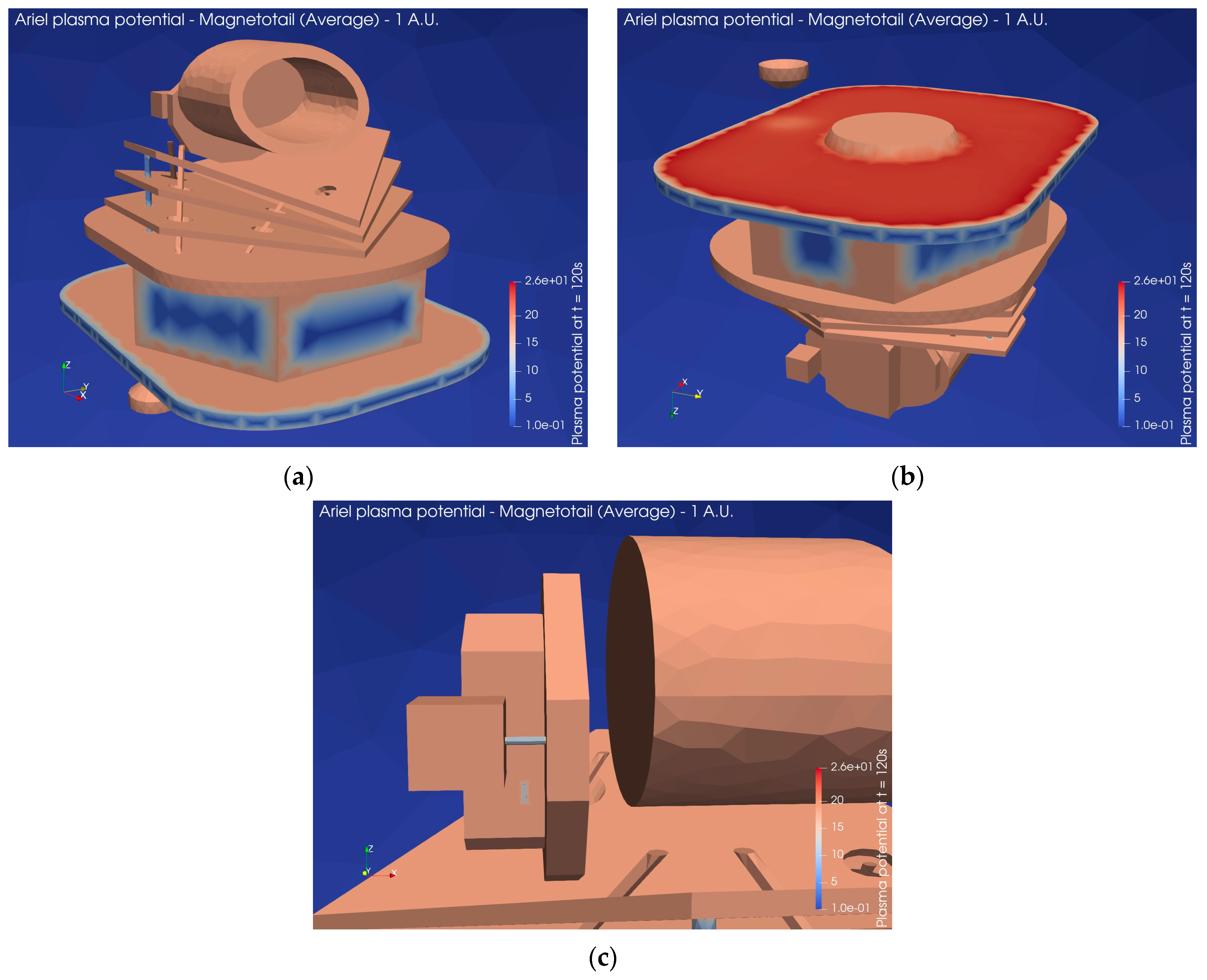 Aerospace 11 00988 g023