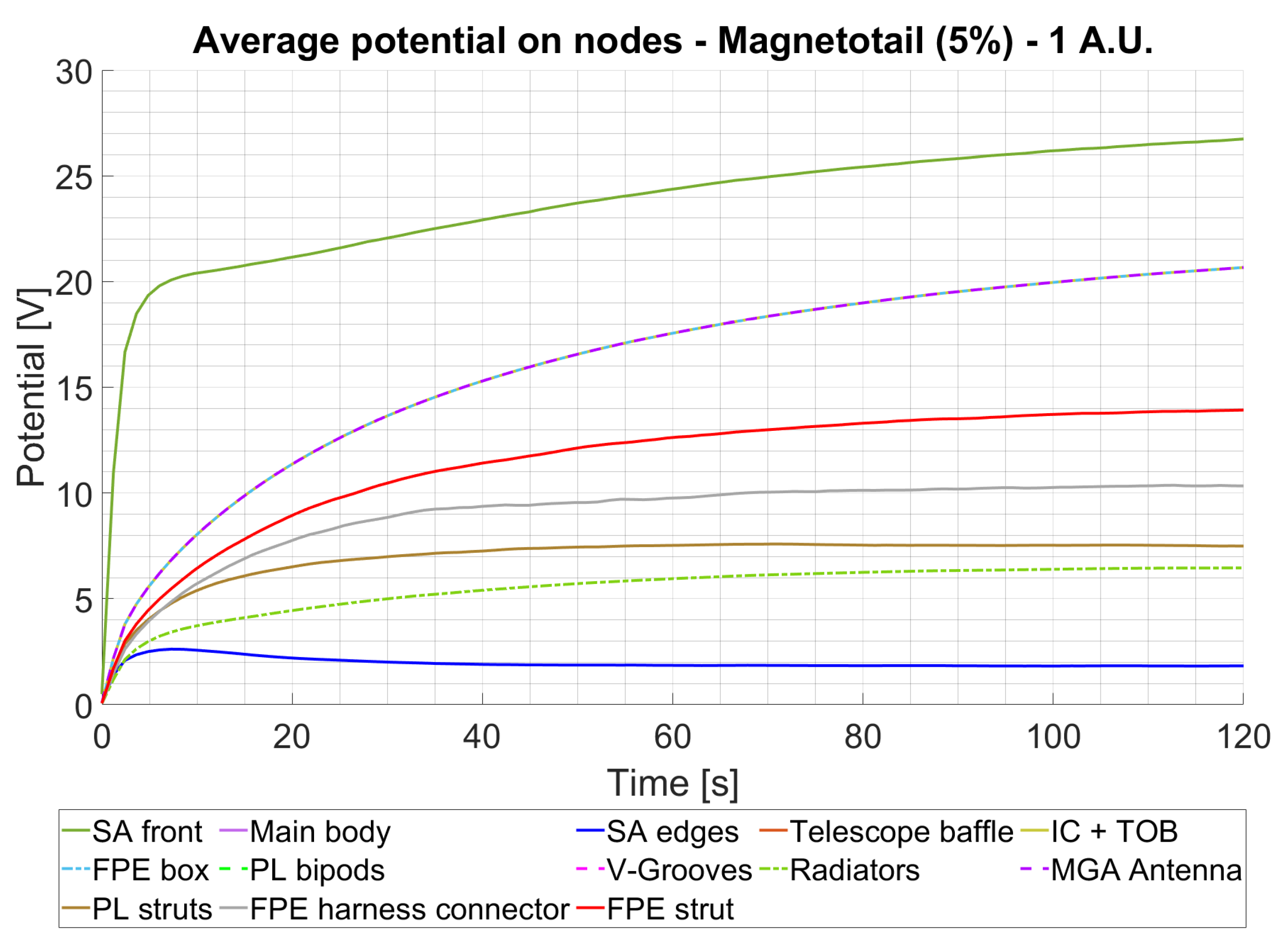 Aerospace 11 00988 g024