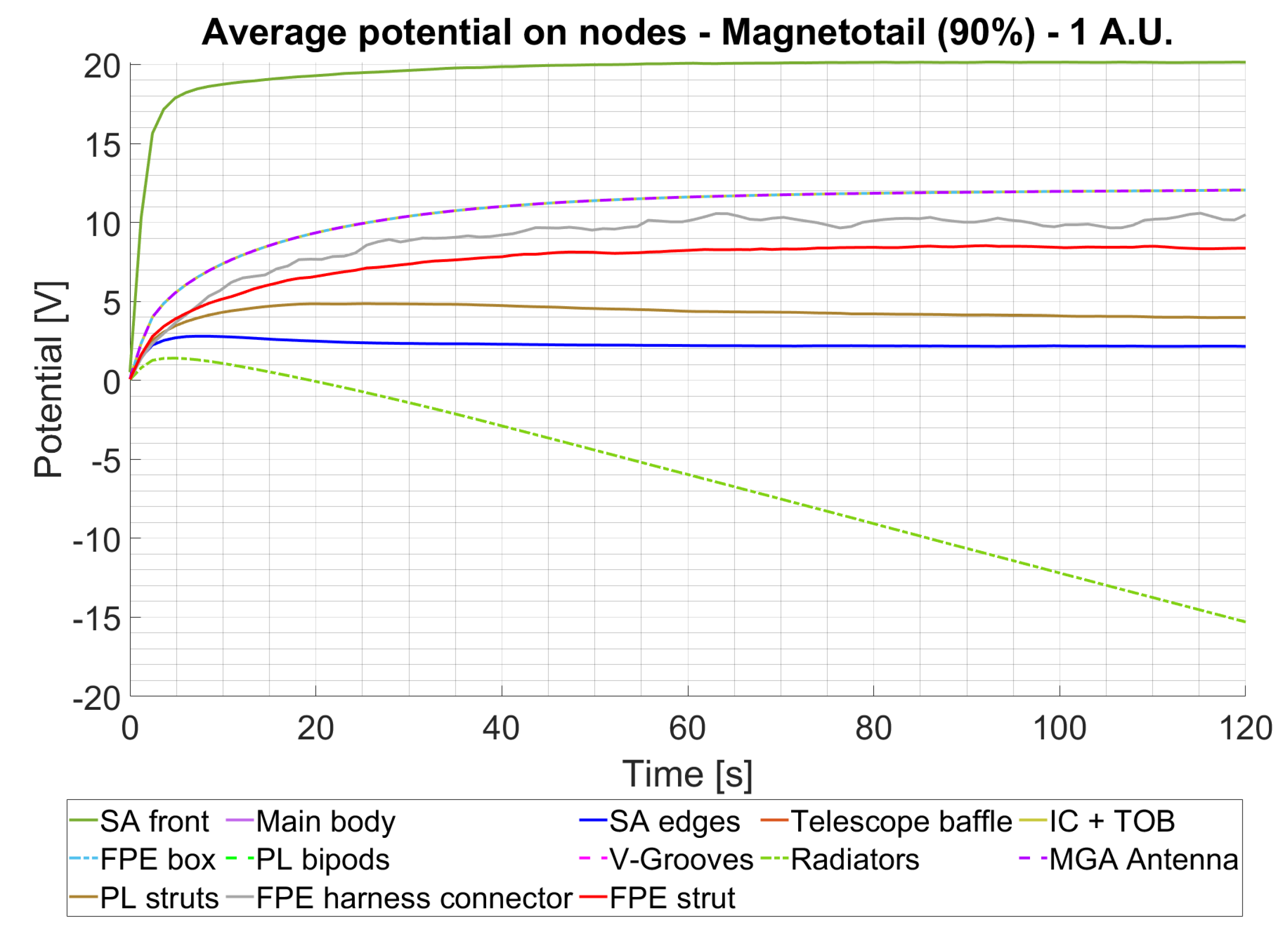 Aerospace 11 00988 g026
