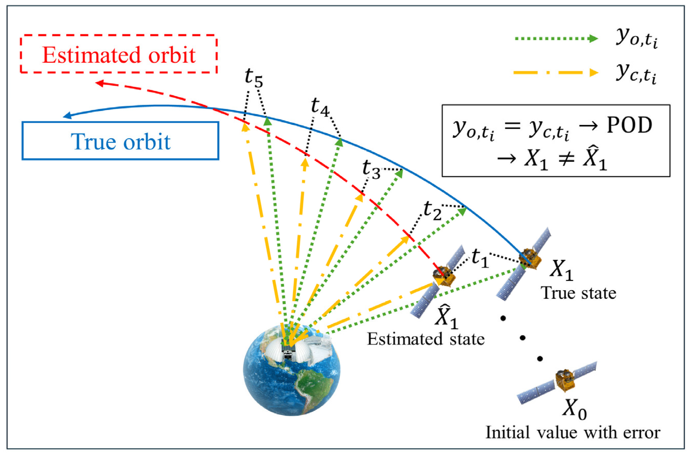 Aerospace 11 00989 g001 Aerospace 11 00989 g001