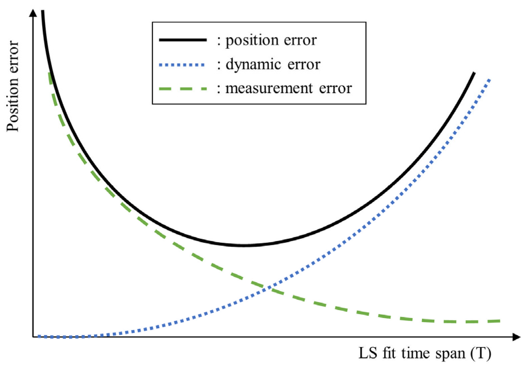 Aerospace 11 00989 g004 Aerospace 11 00989 g004