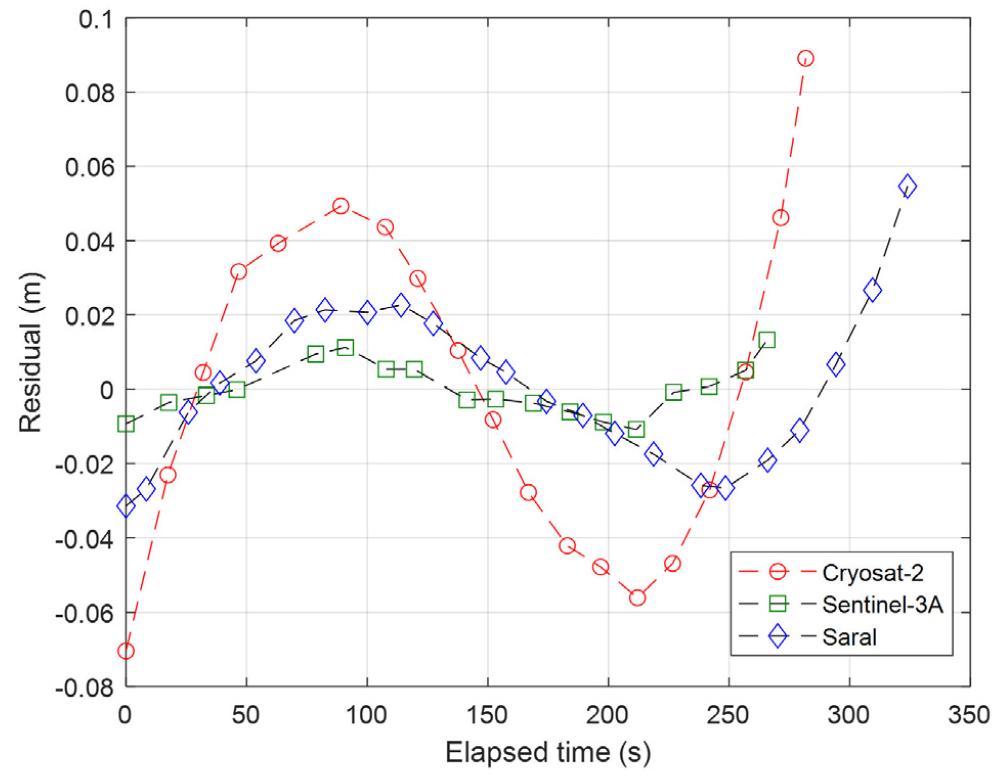 Aerospace 11 00989 g005 Aerospace 11 00989 g005