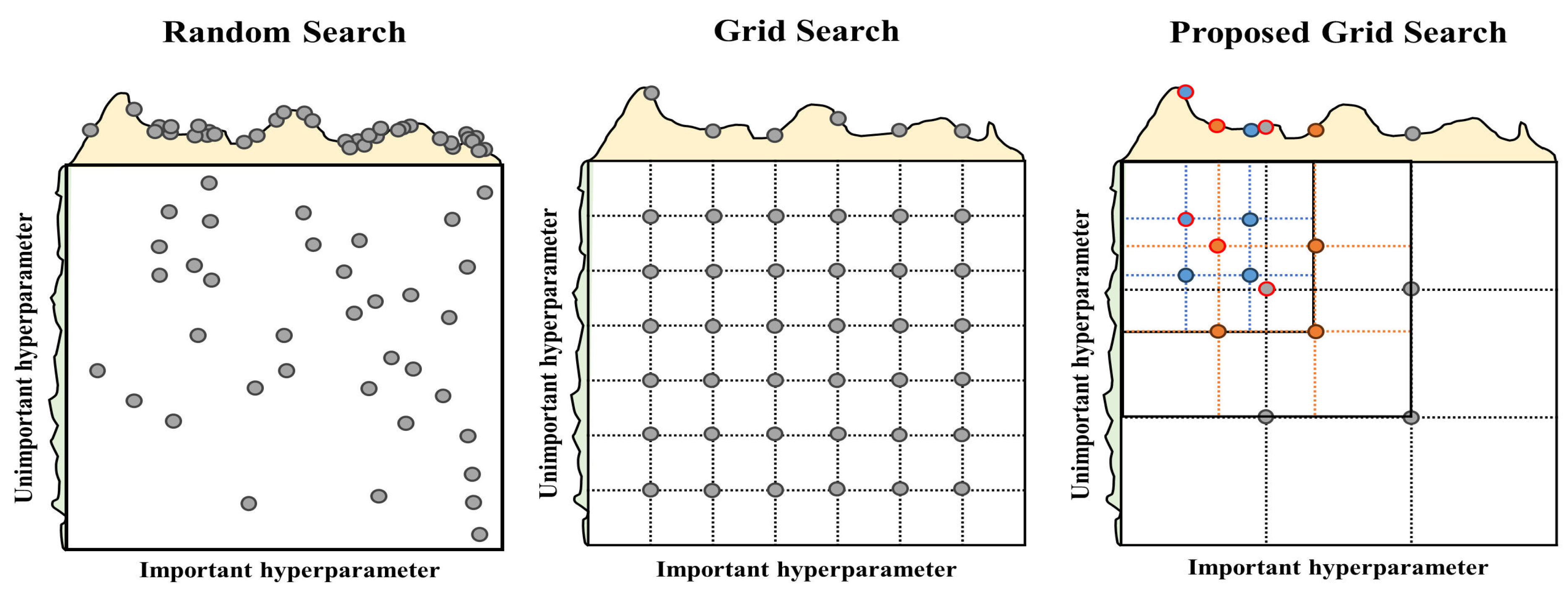 Aerospace 11 00989 g007 Aerospace 11 00989 g007