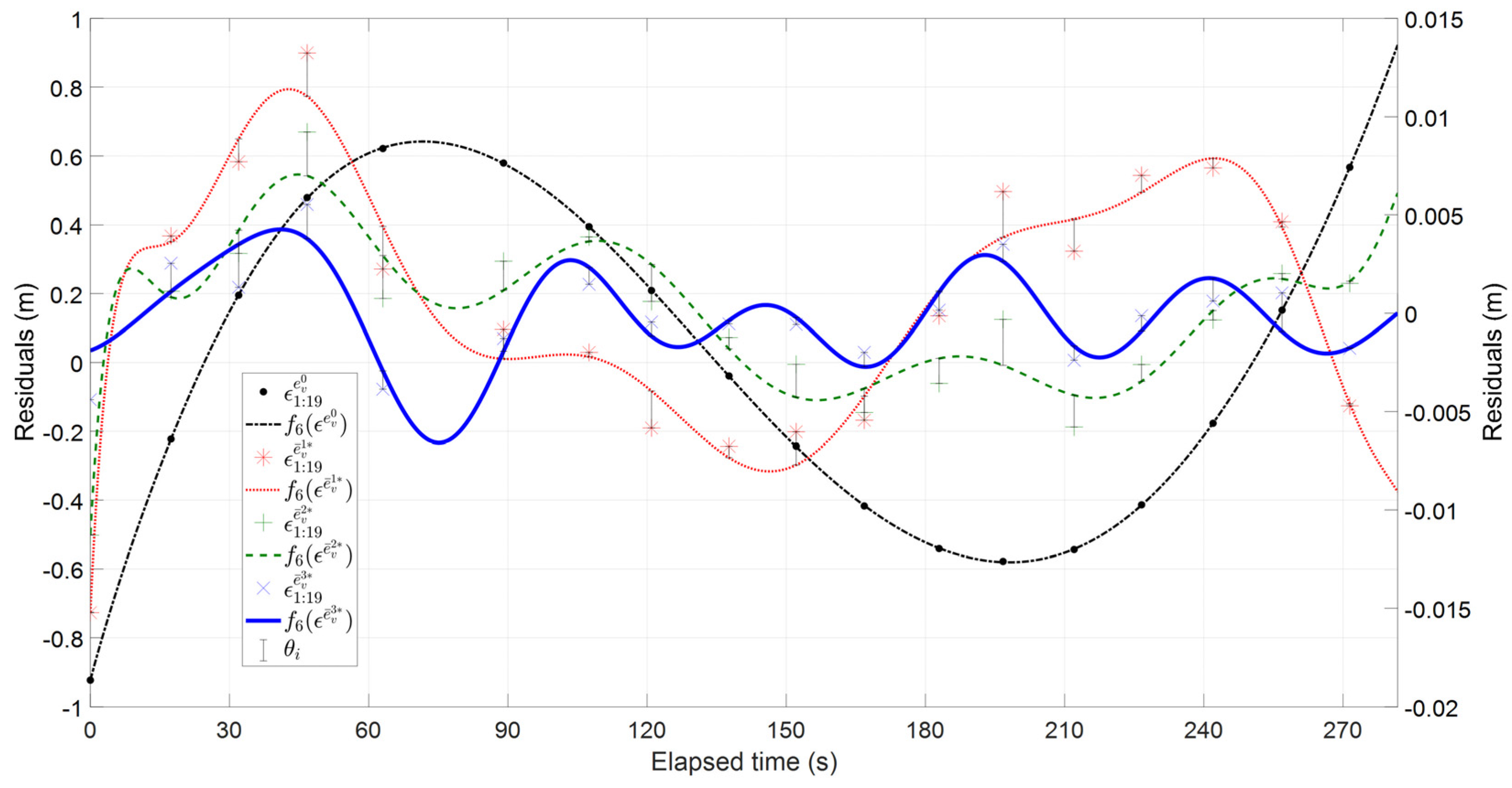 Aerospace 11 00989 g013 Aerospace 11 00989 g013