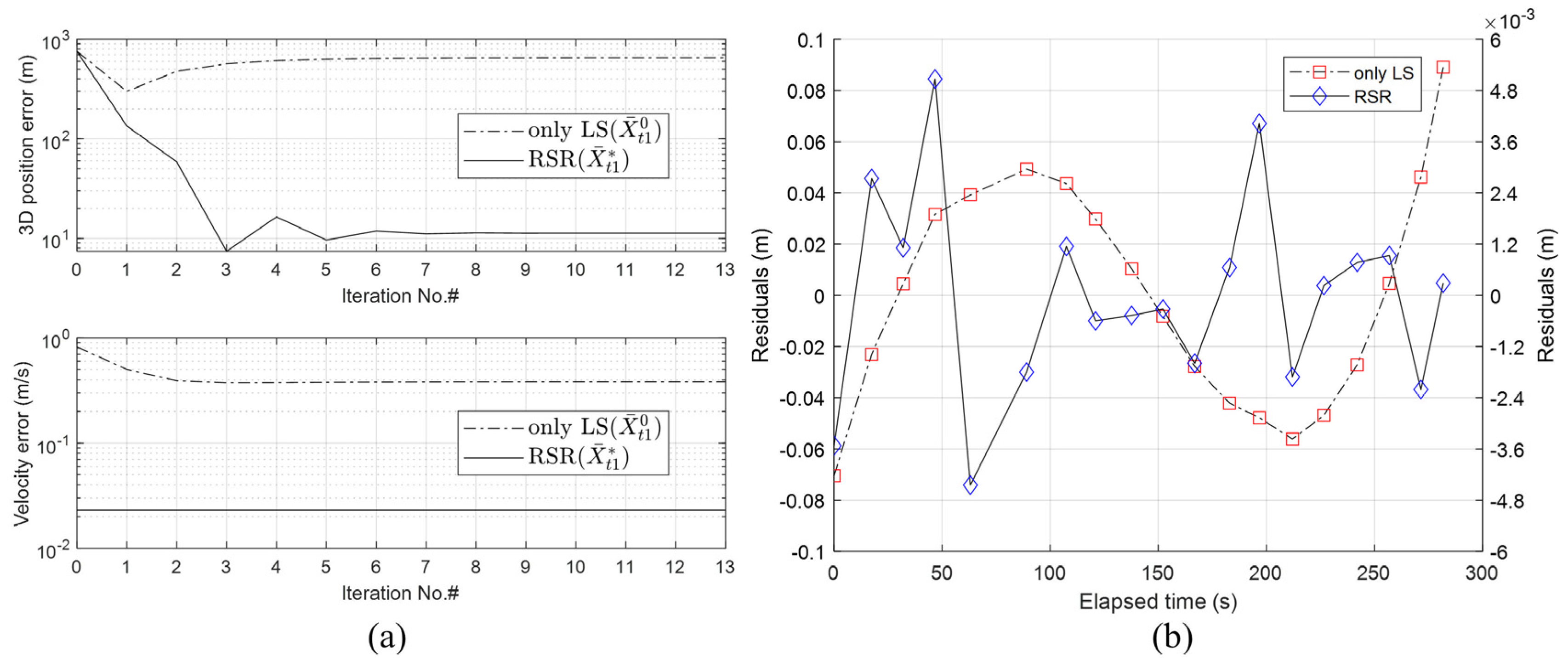 Aerospace 11 00989 g014 Aerospace 11 00989 g014