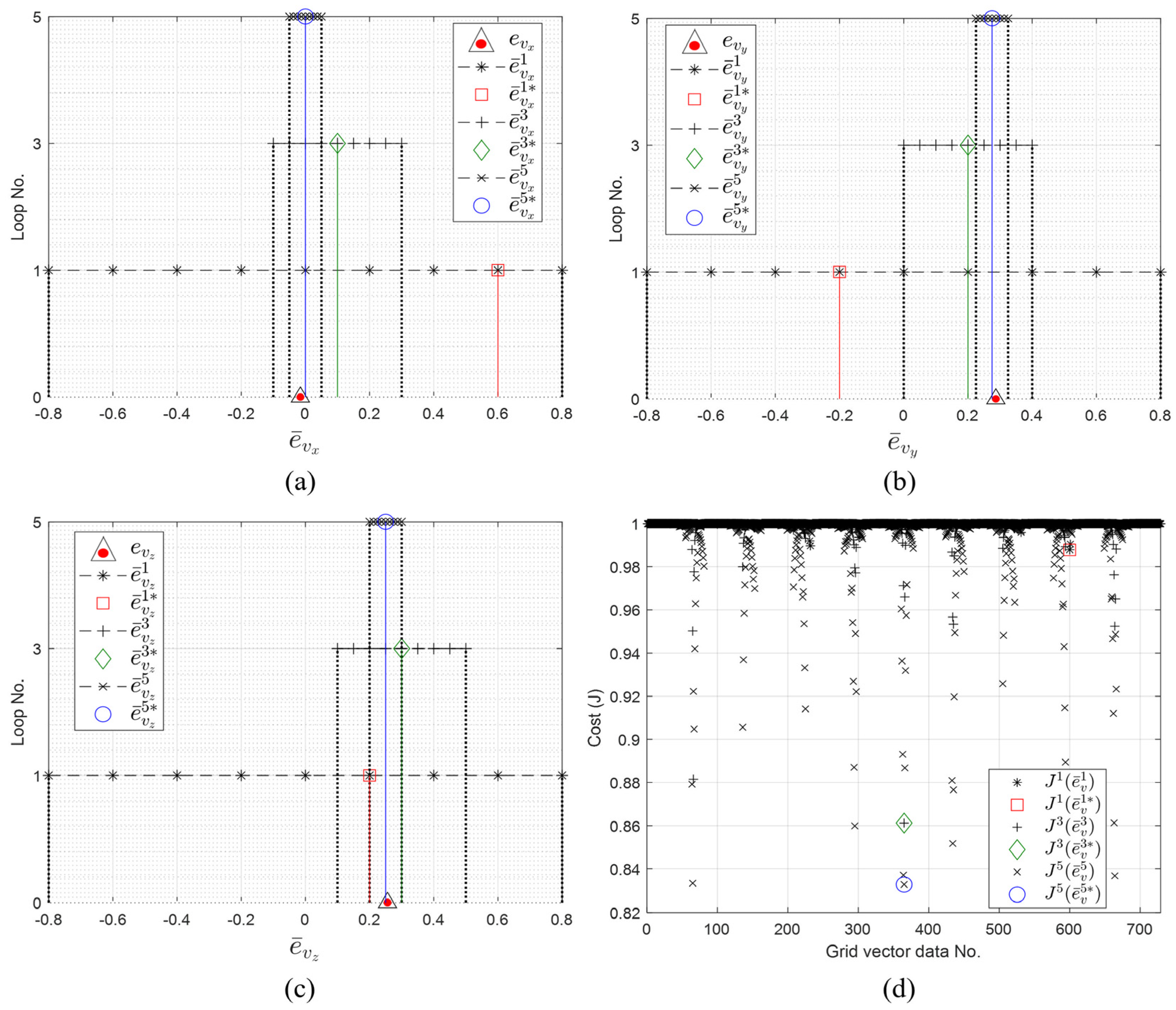 Aerospace 11 00989 g015 Aerospace 11 00989 g015