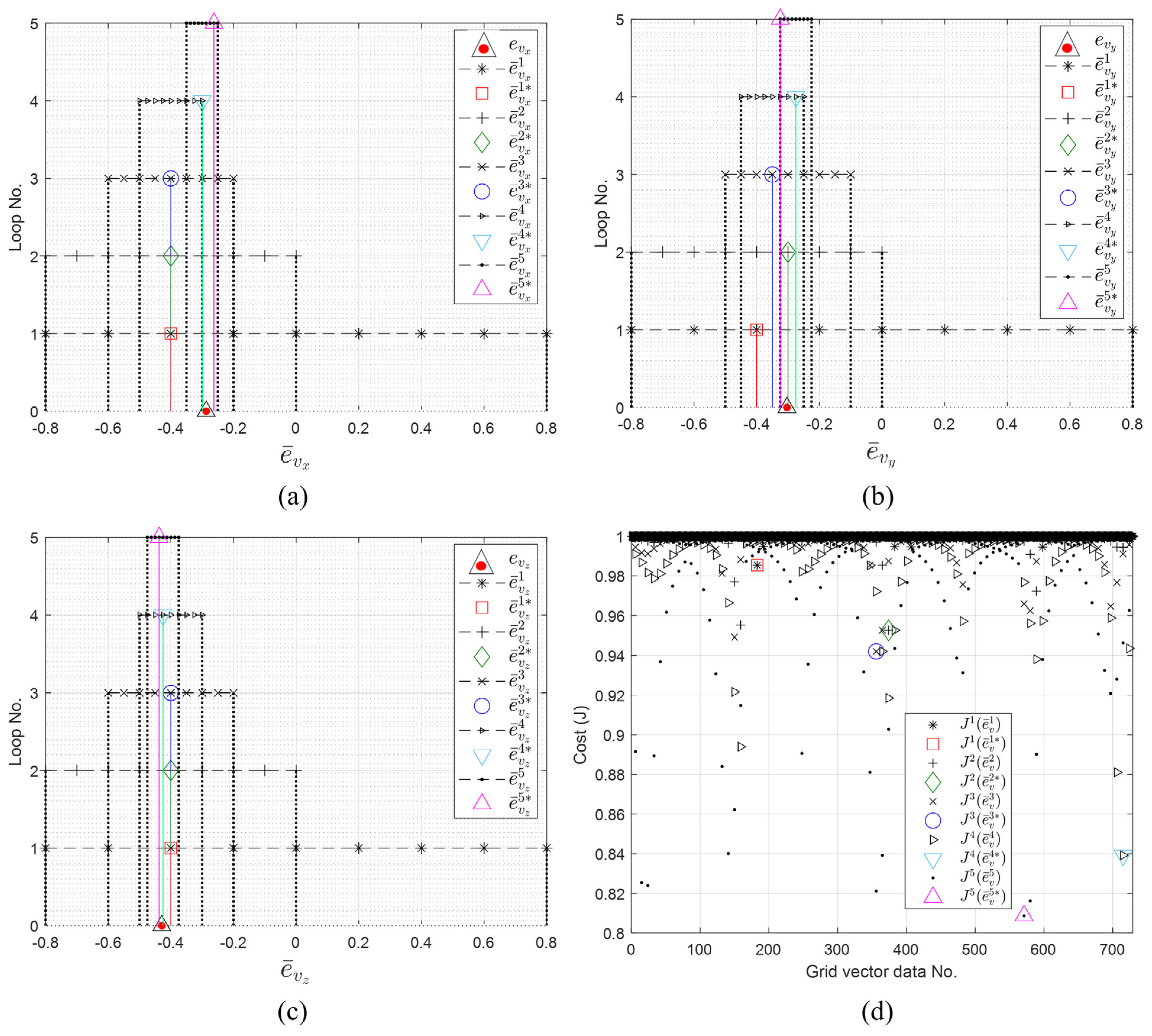 Aerospace 11 00989 g018 Aerospace 11 00989 g018