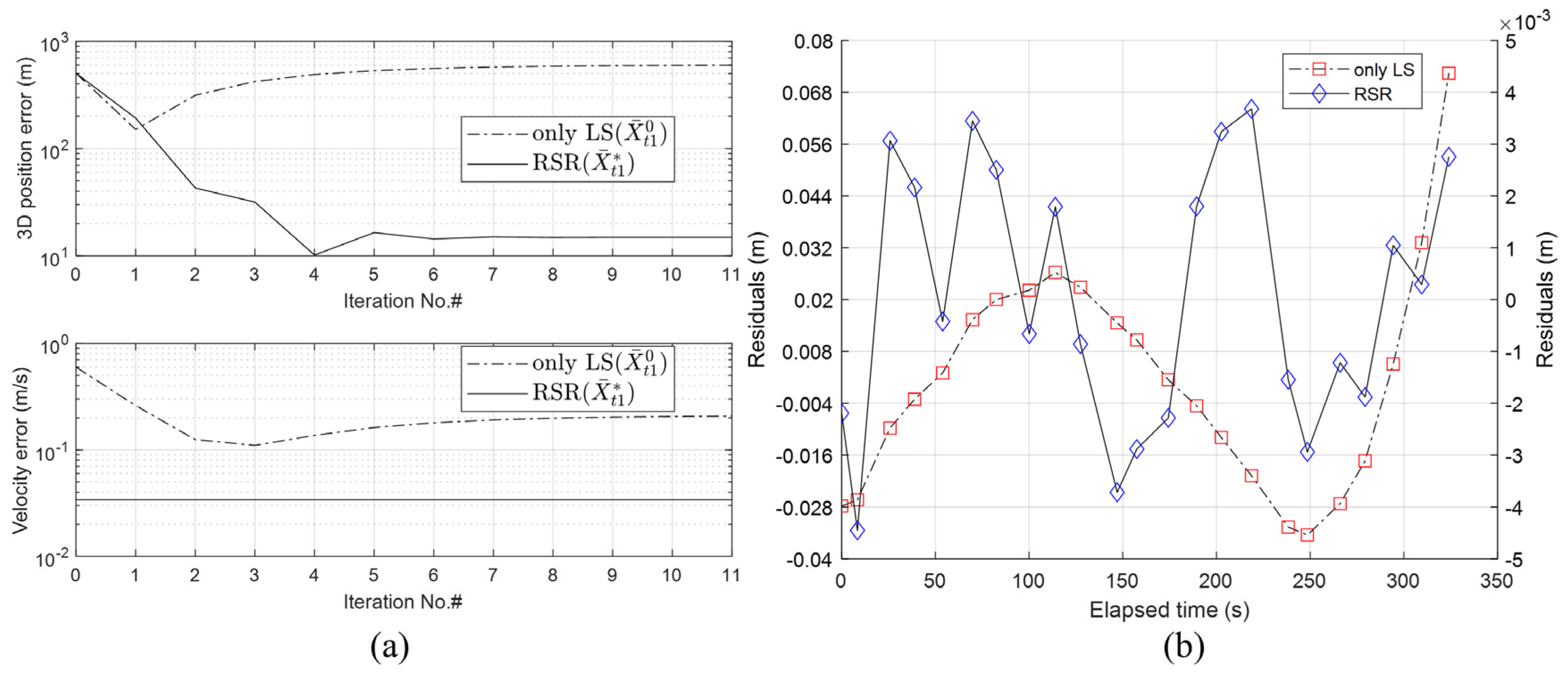 Aerospace 11 00989 g020 Aerospace 11 00989 g020