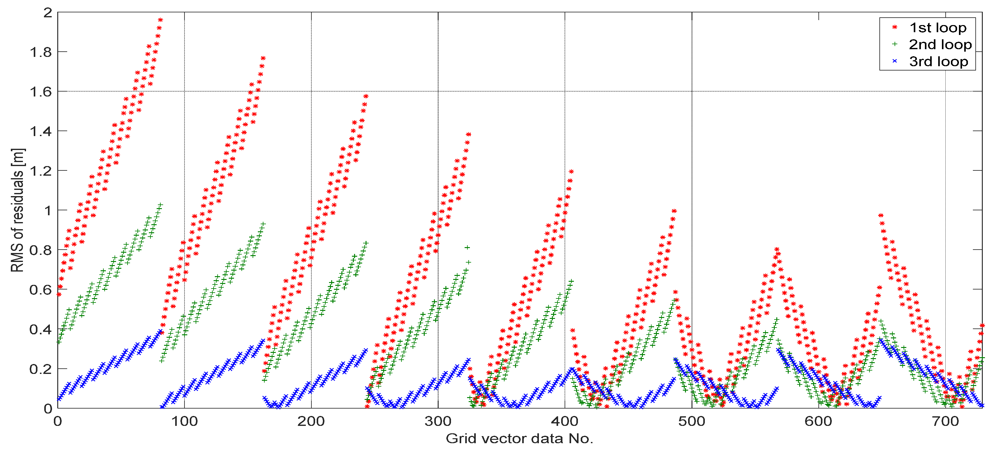 Aerospace 11 00989 g022 Aerospace 11 00989 g022