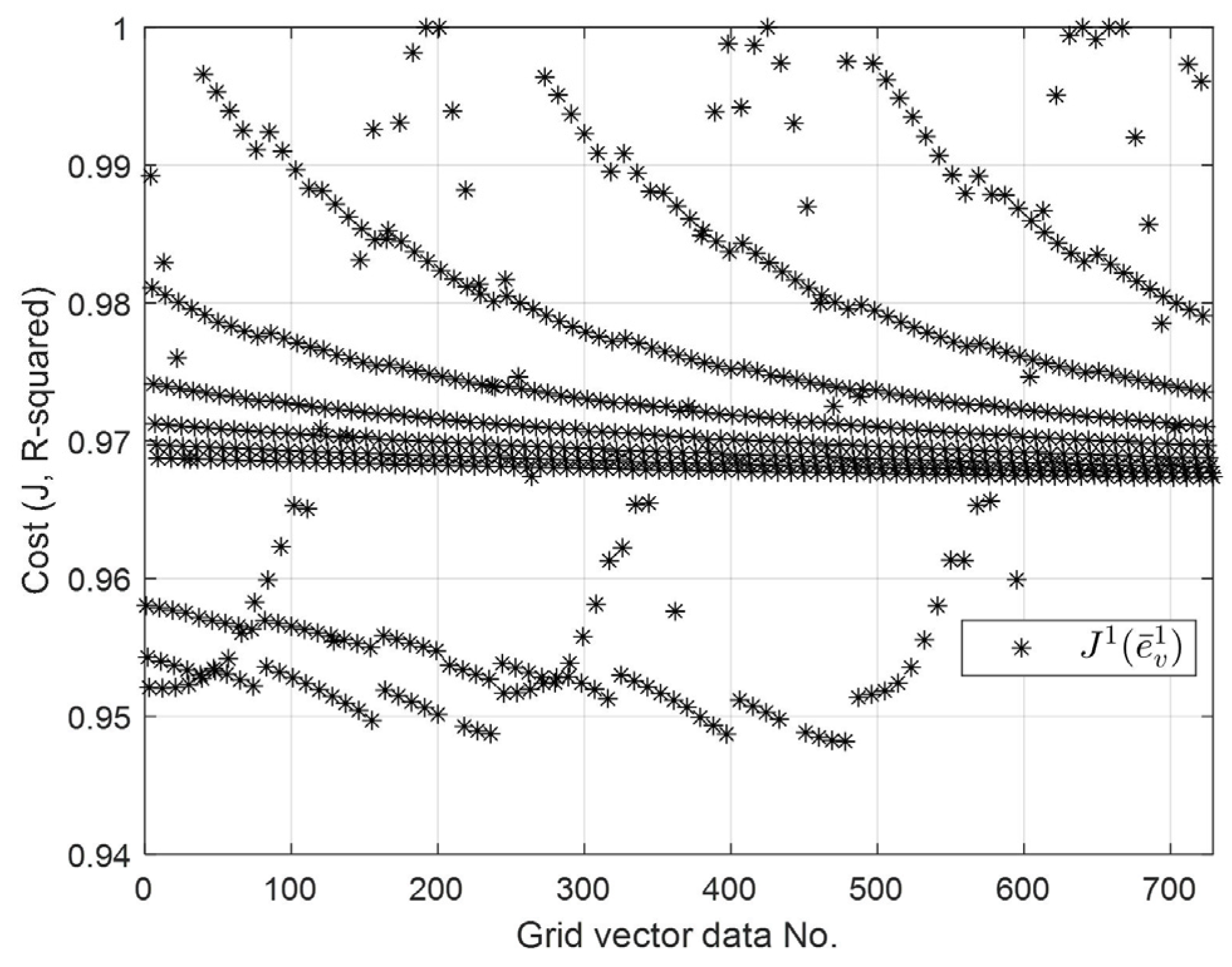 Aerospace 11 00989 g024 Aerospace 11 00989 g024
