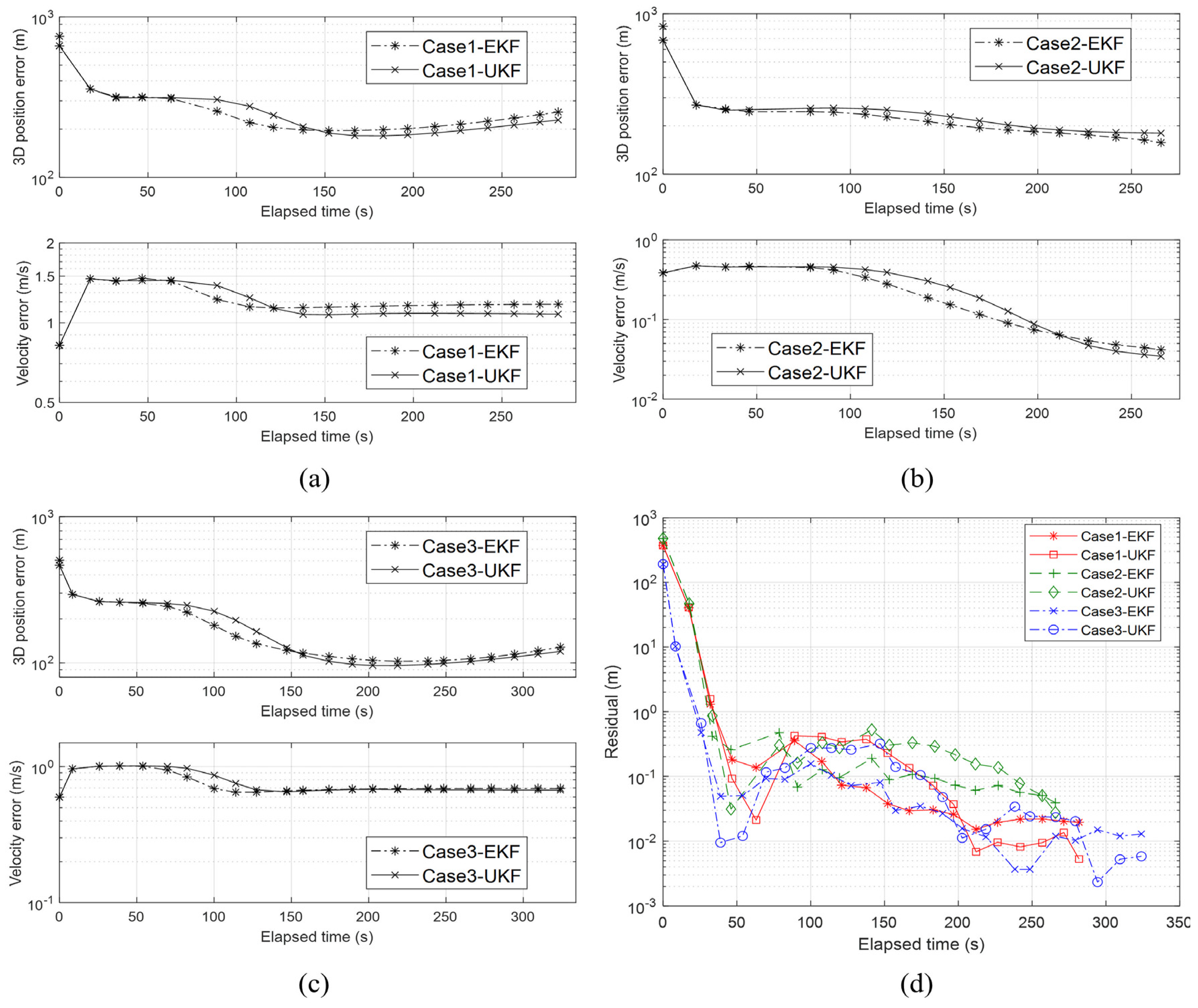 Aerospace 11 00989 g026 Aerospace 11 00989 g026