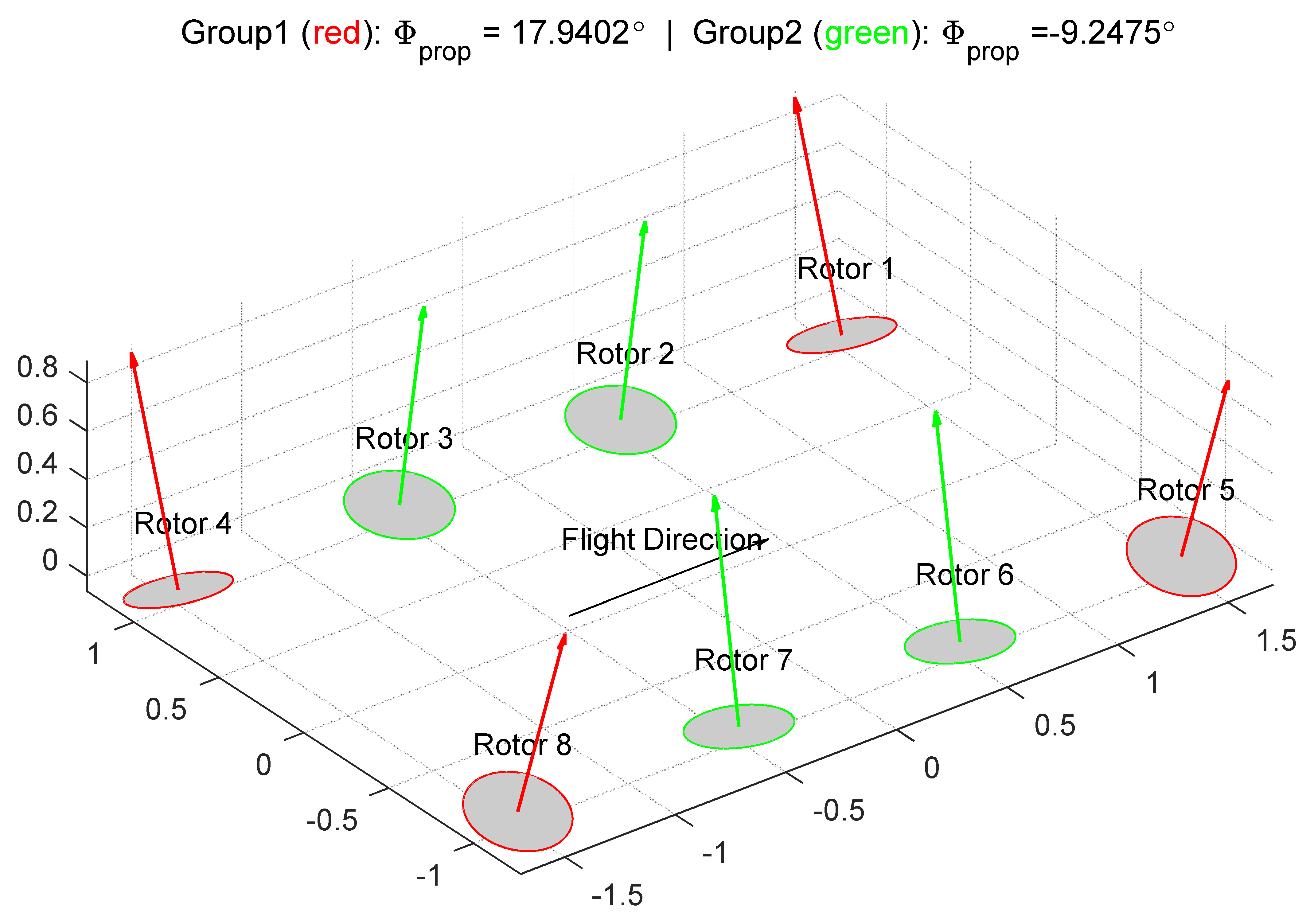 Aerospace 11 00990 g005