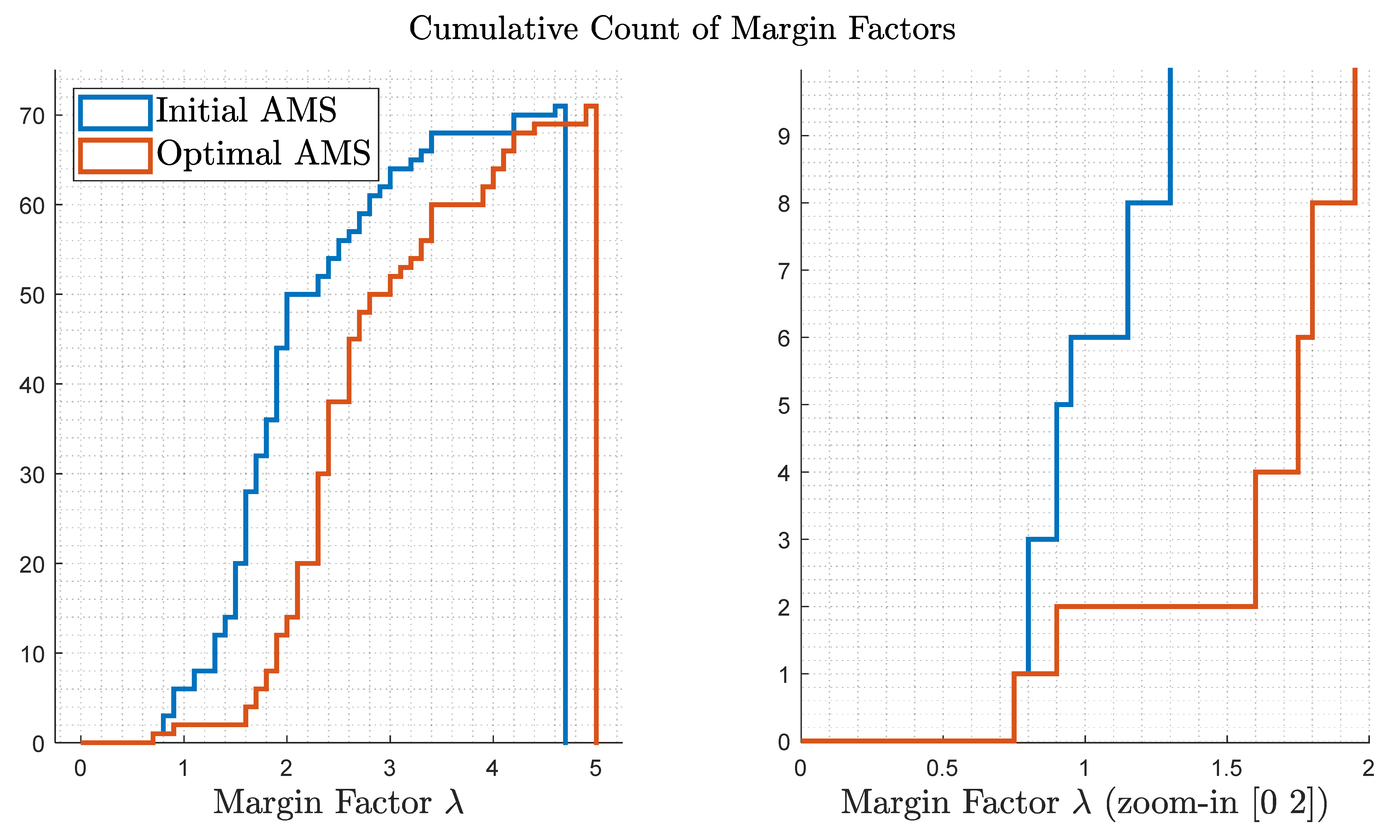 Aerospace 11 00990 g007