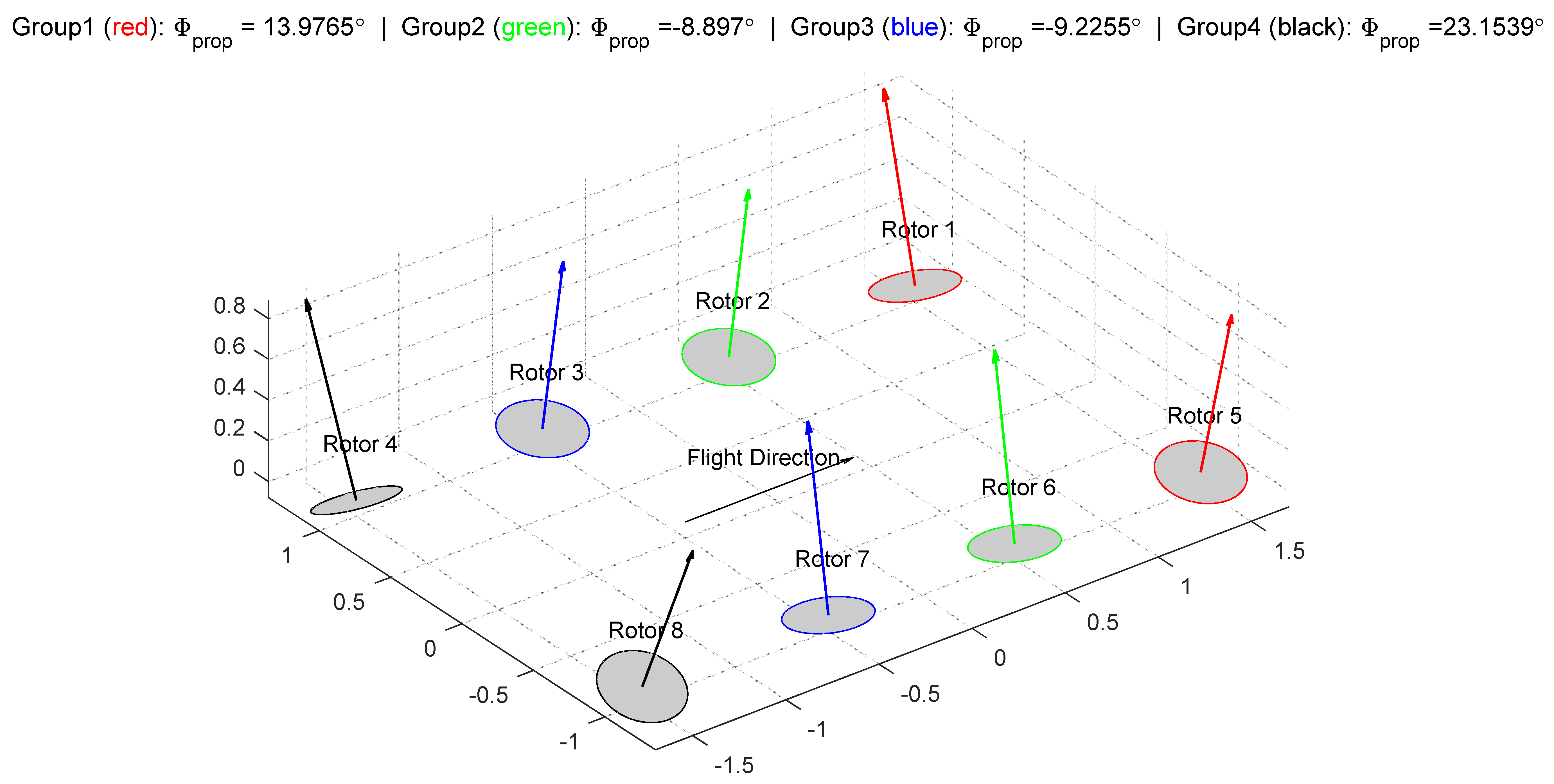Aerospace 11 00990 g009