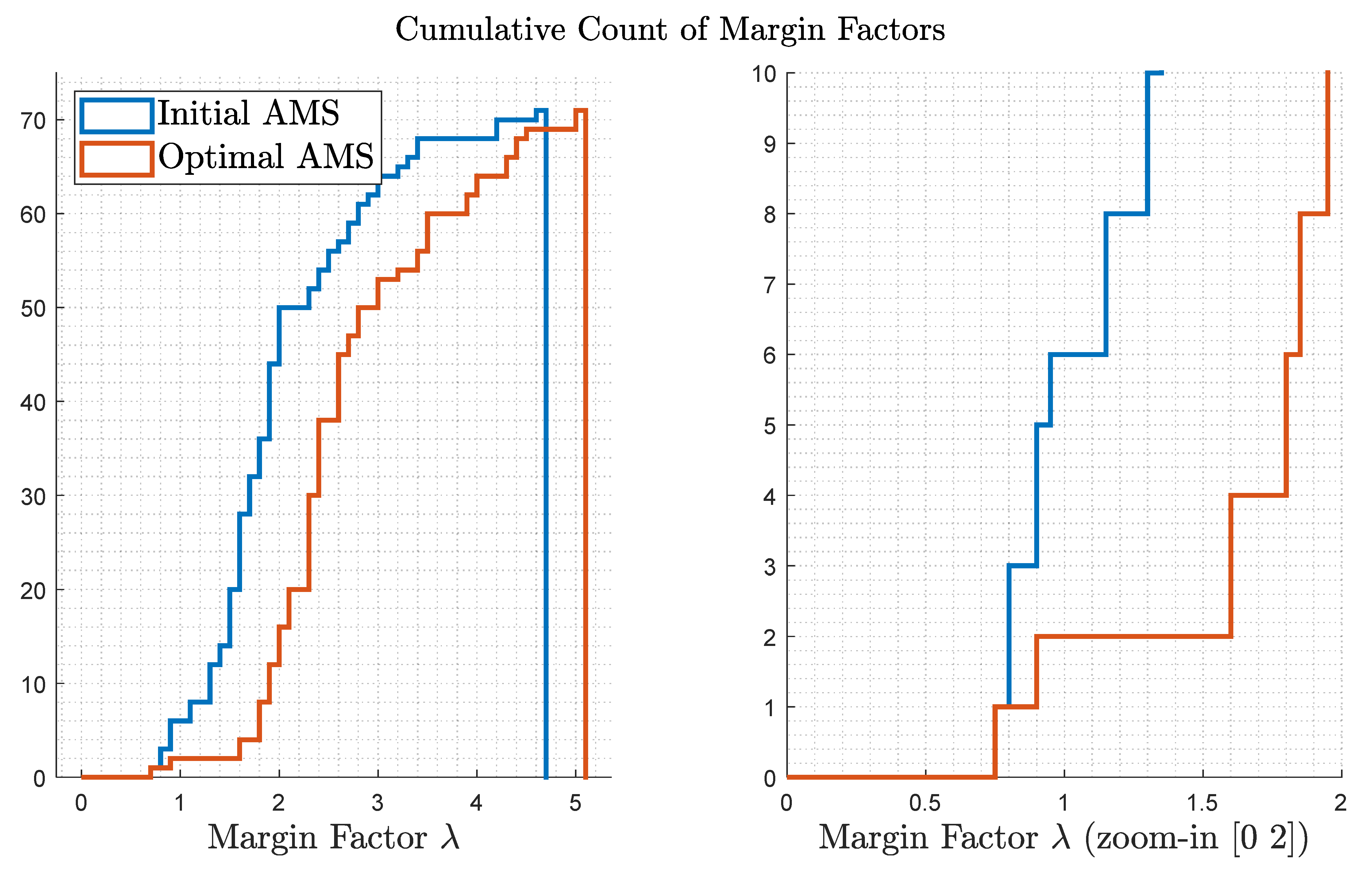 Aerospace 11 00990 g011