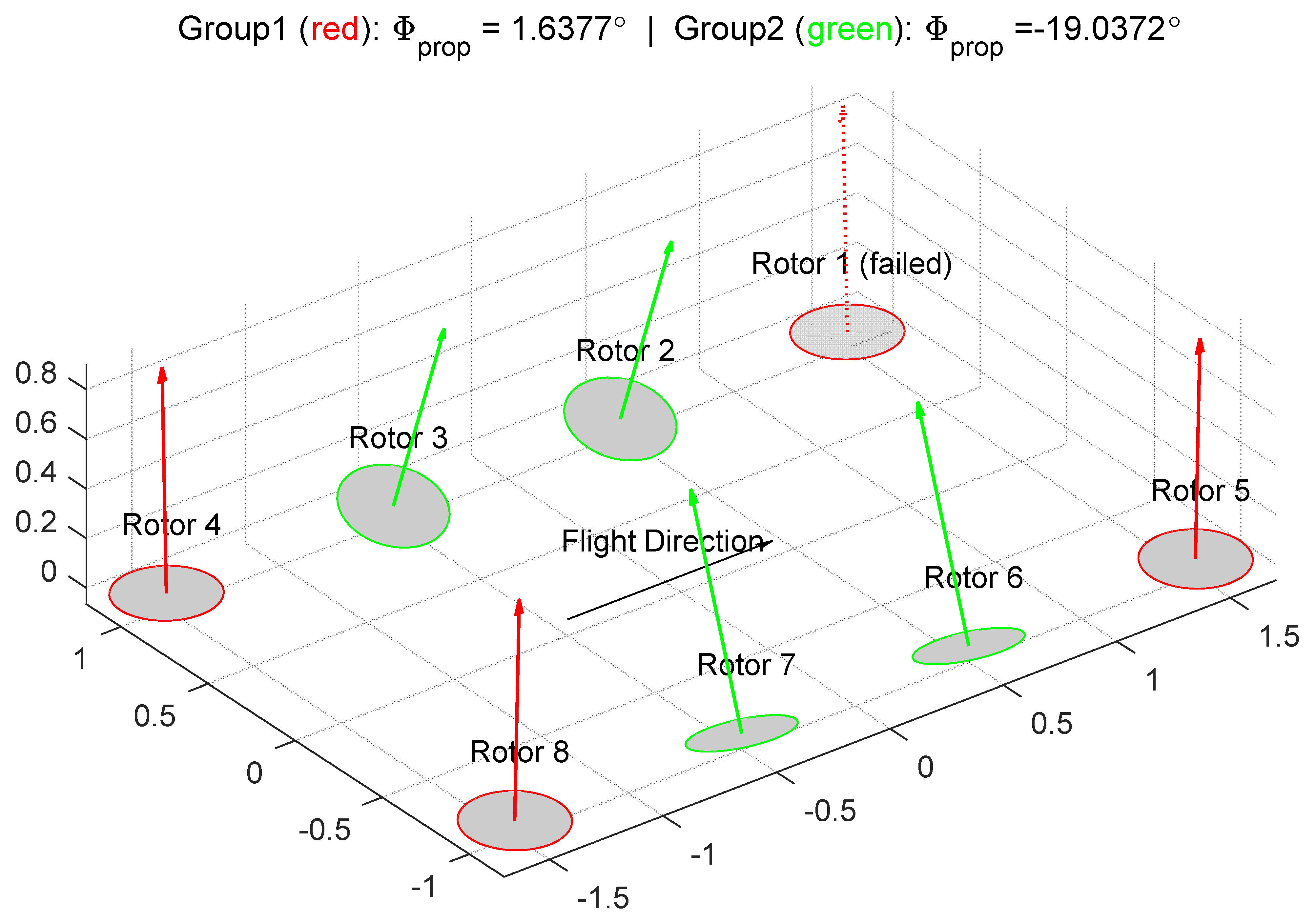 Aerospace 11 00990 g012