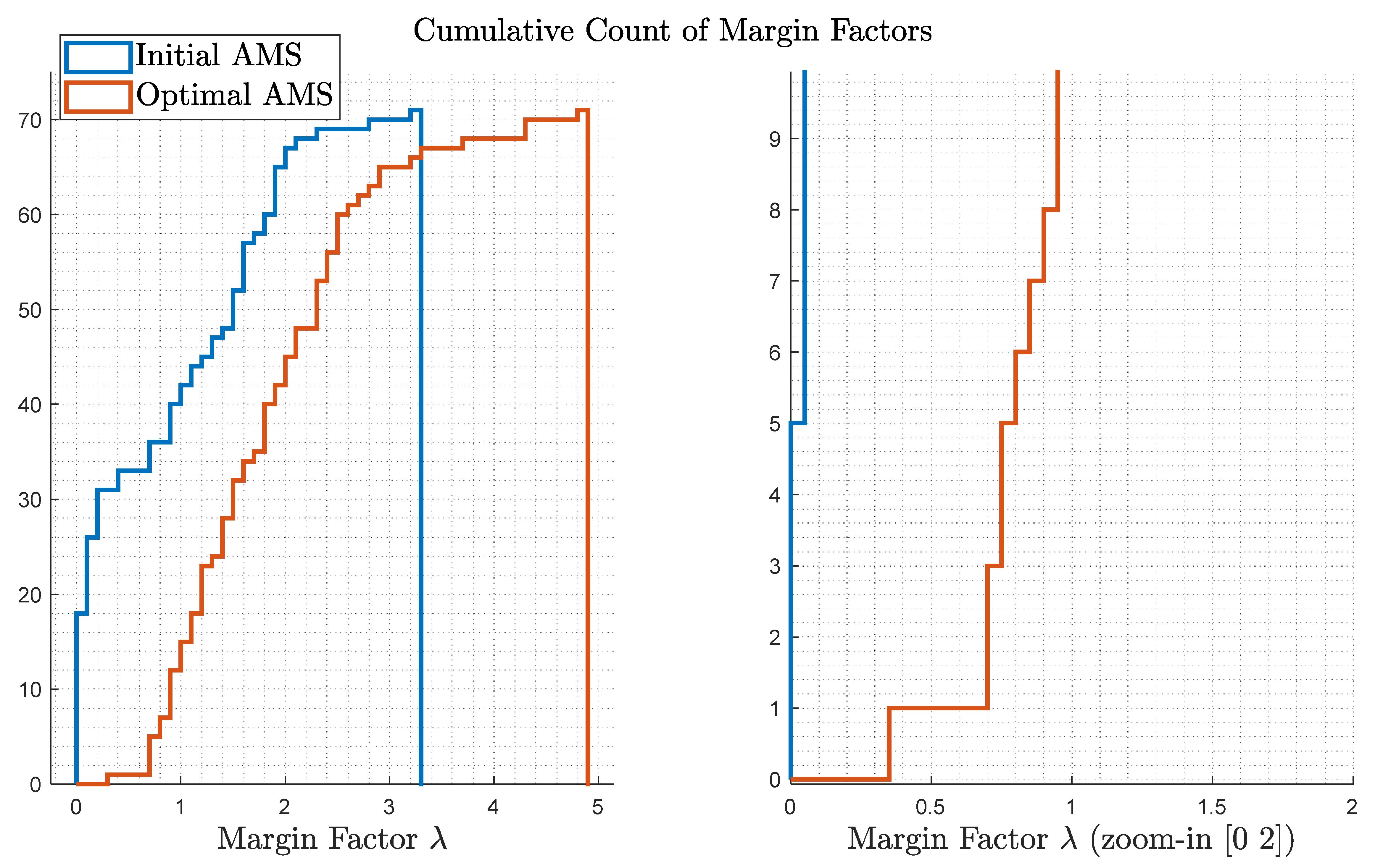Aerospace 11 00990 g014