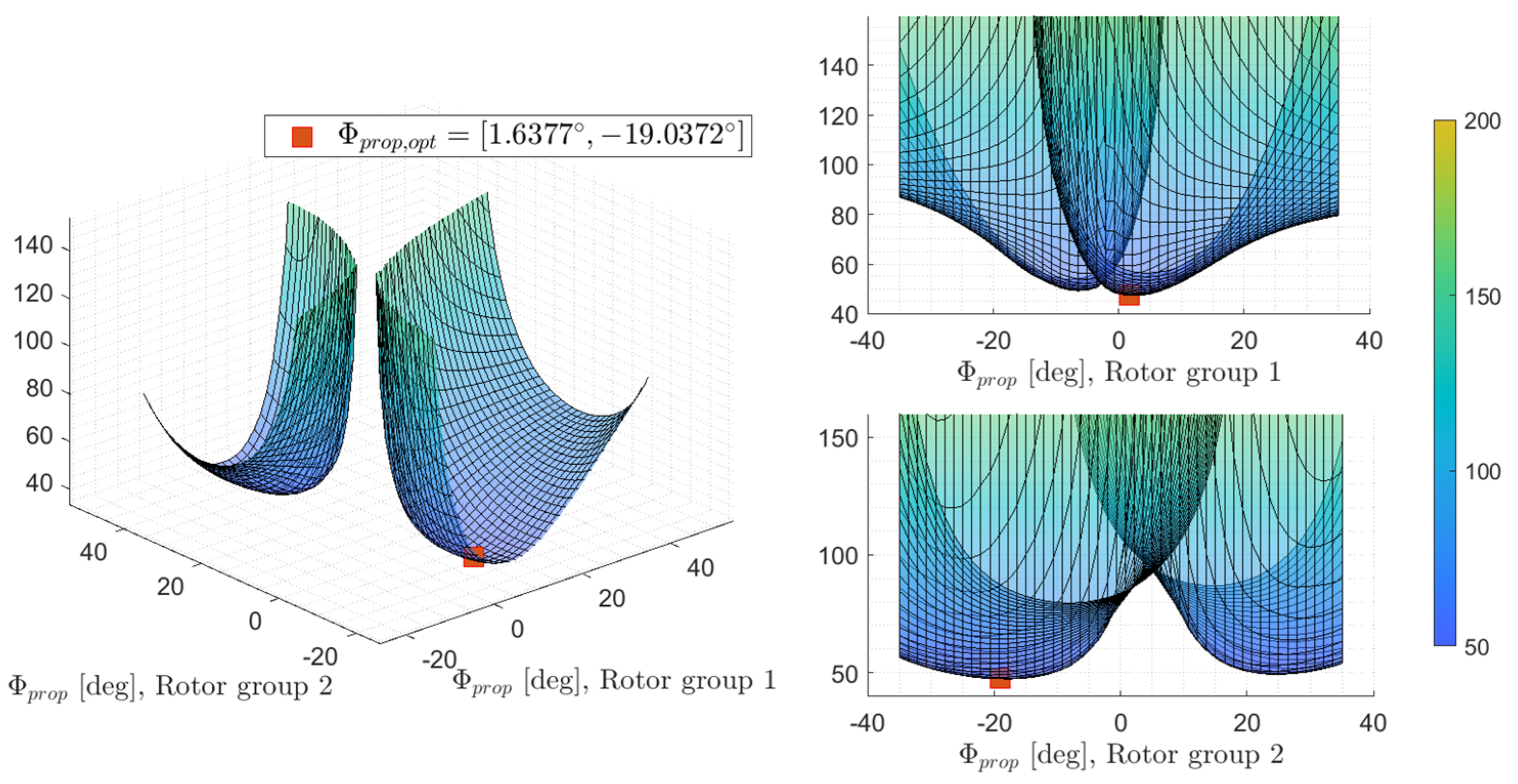 Aerospace 11 00990 g015