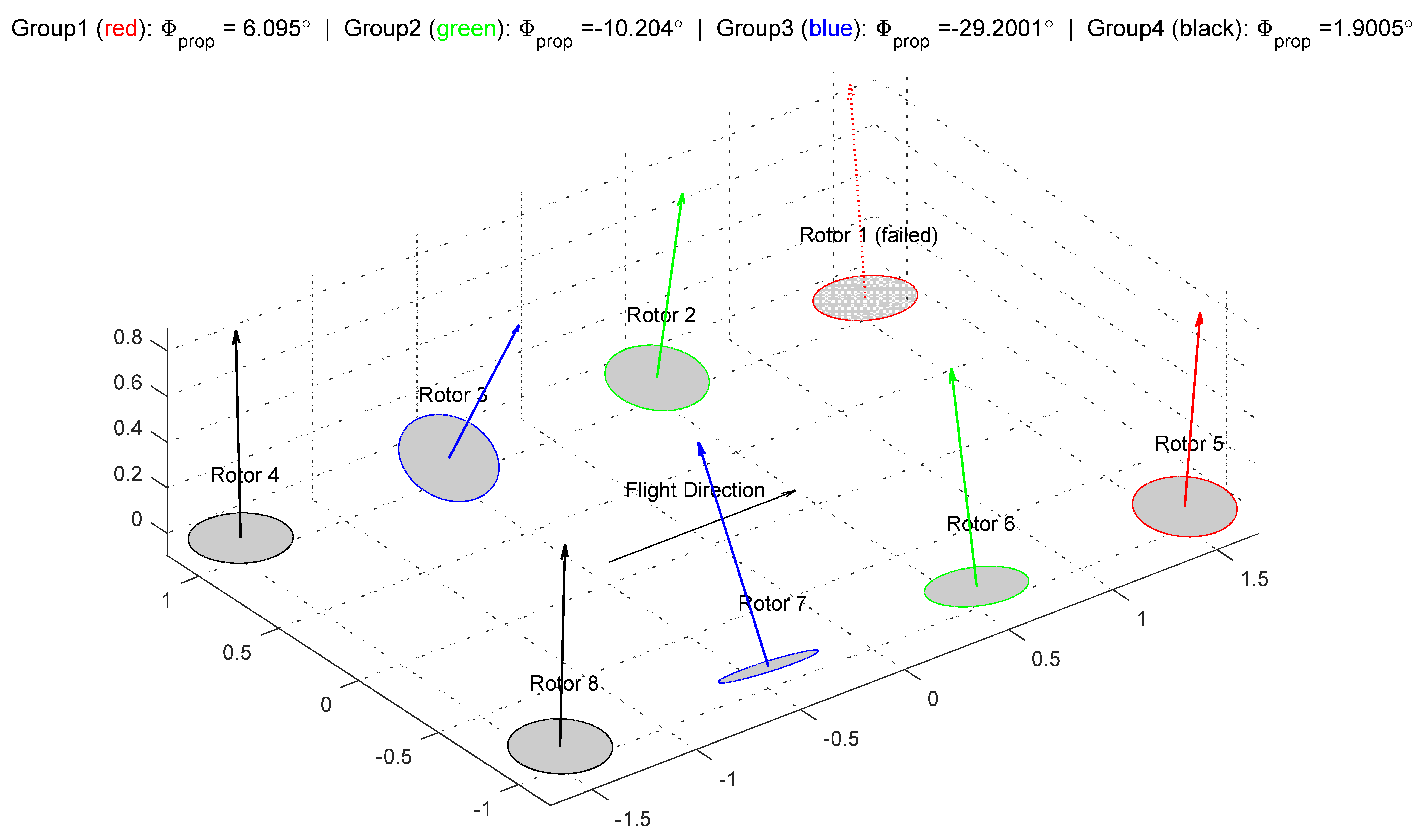 Aerospace 11 00990 g016