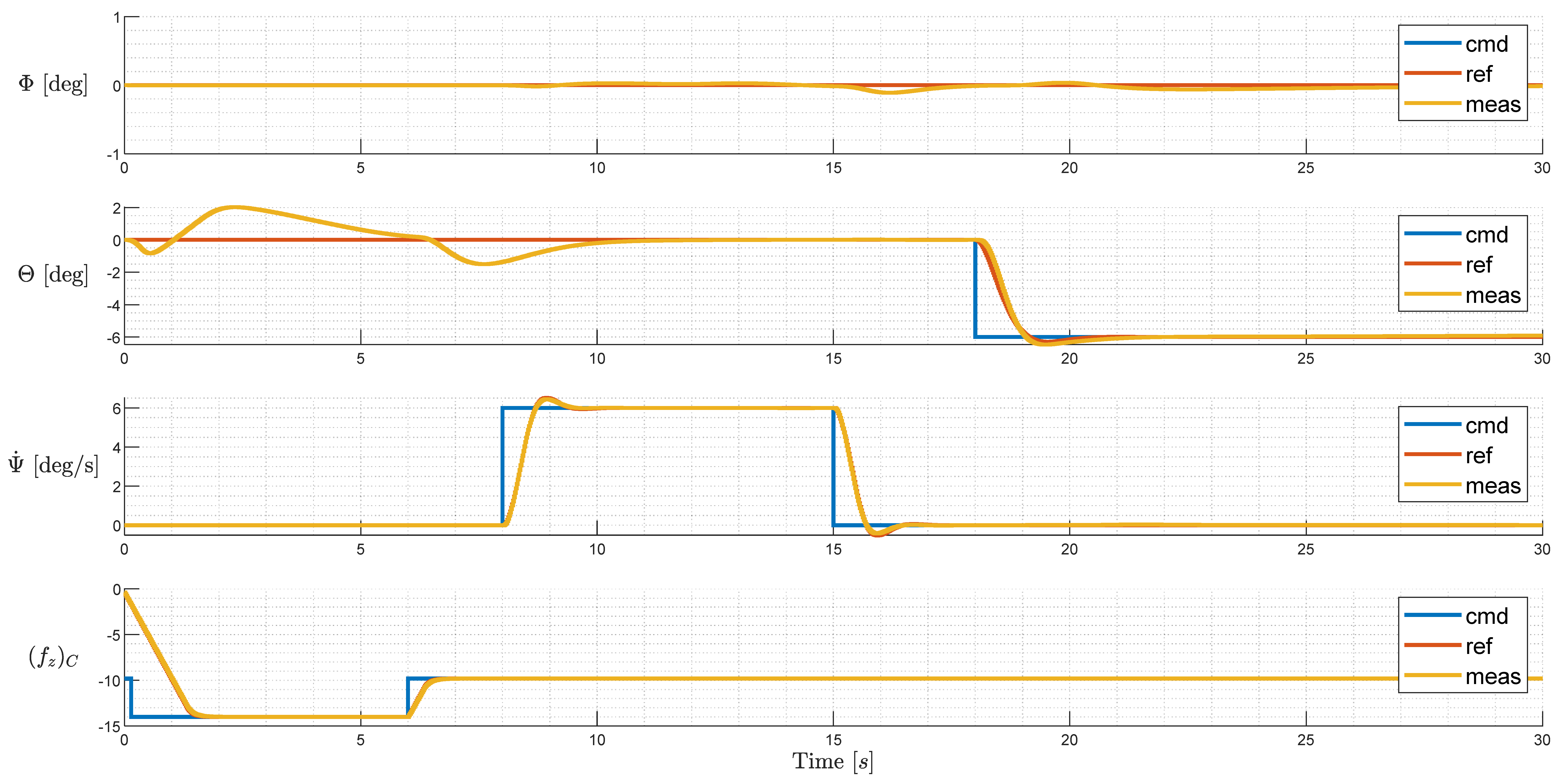 Aerospace 11 00990 g019
