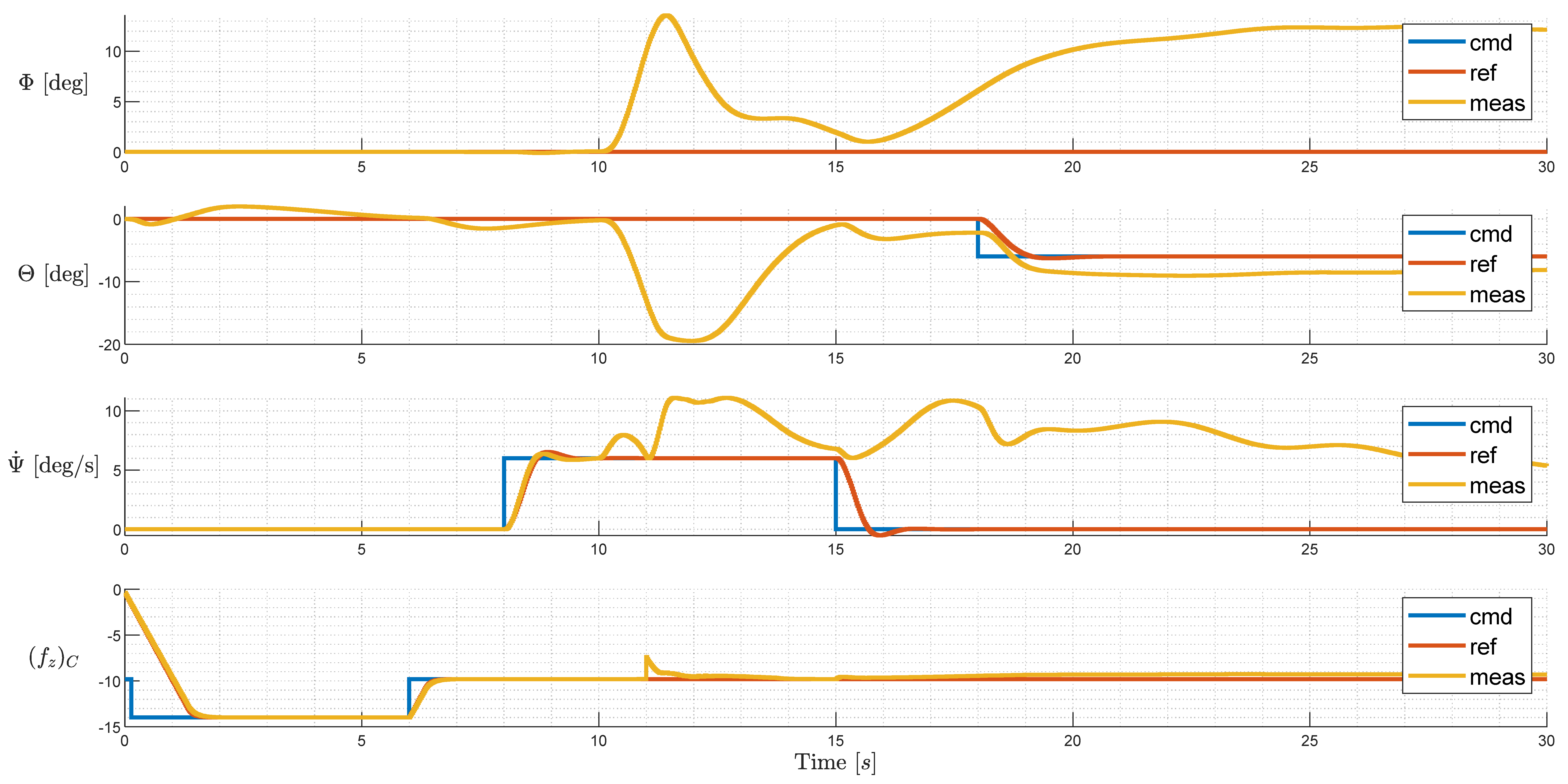 Aerospace 11 00990 g021