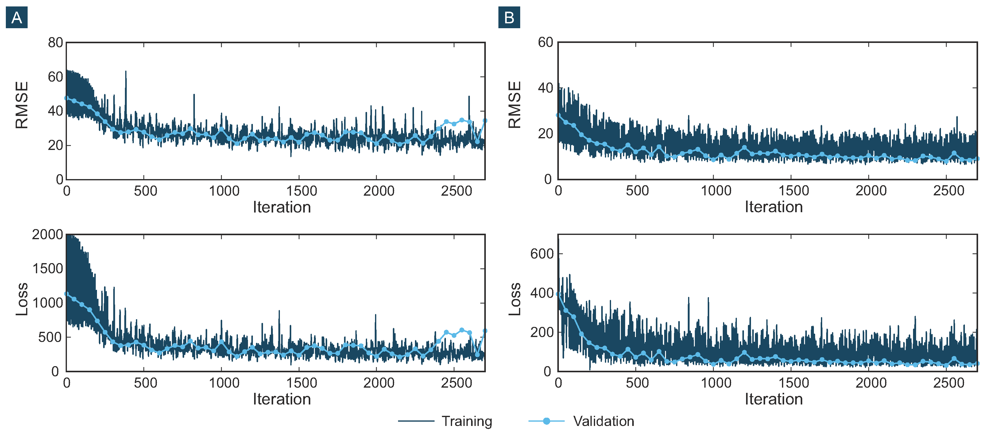 Aerospace 11 00991 g005 Aerospace 11 00991 g005