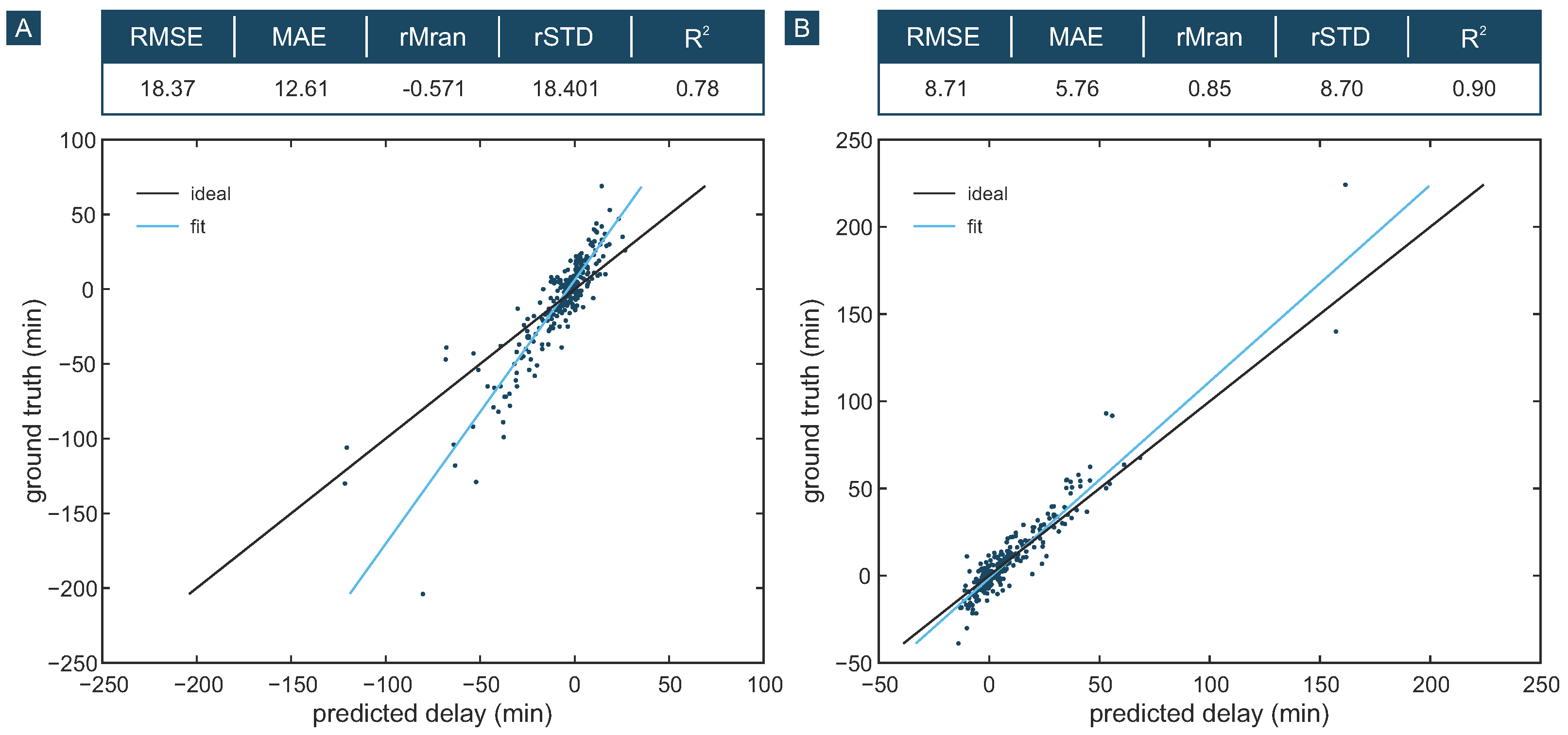 Aerospace 11 00991 g006 Aerospace 11 00991 g006