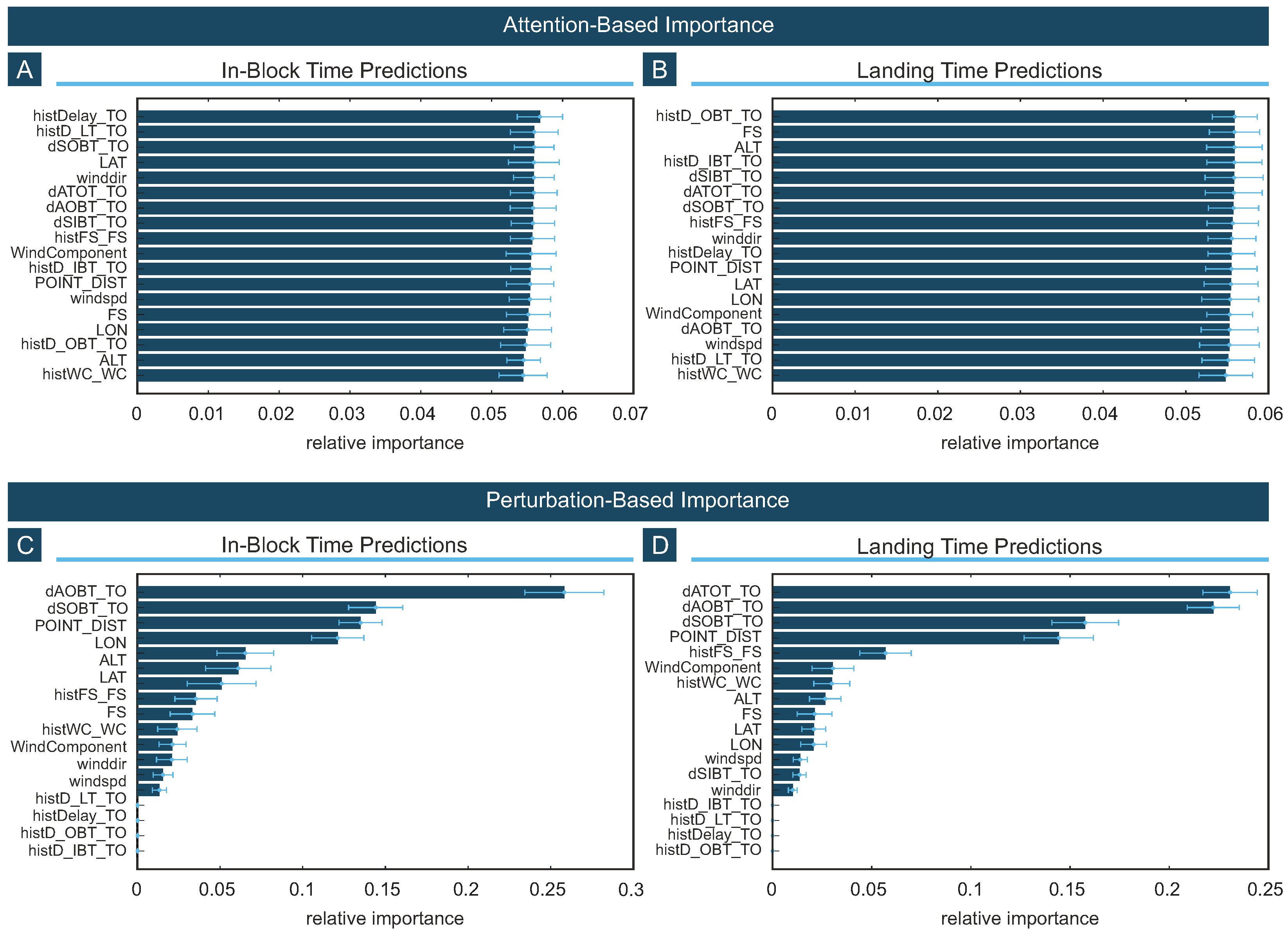 Aerospace 11 00991 g007 Aerospace 11 00991 g007