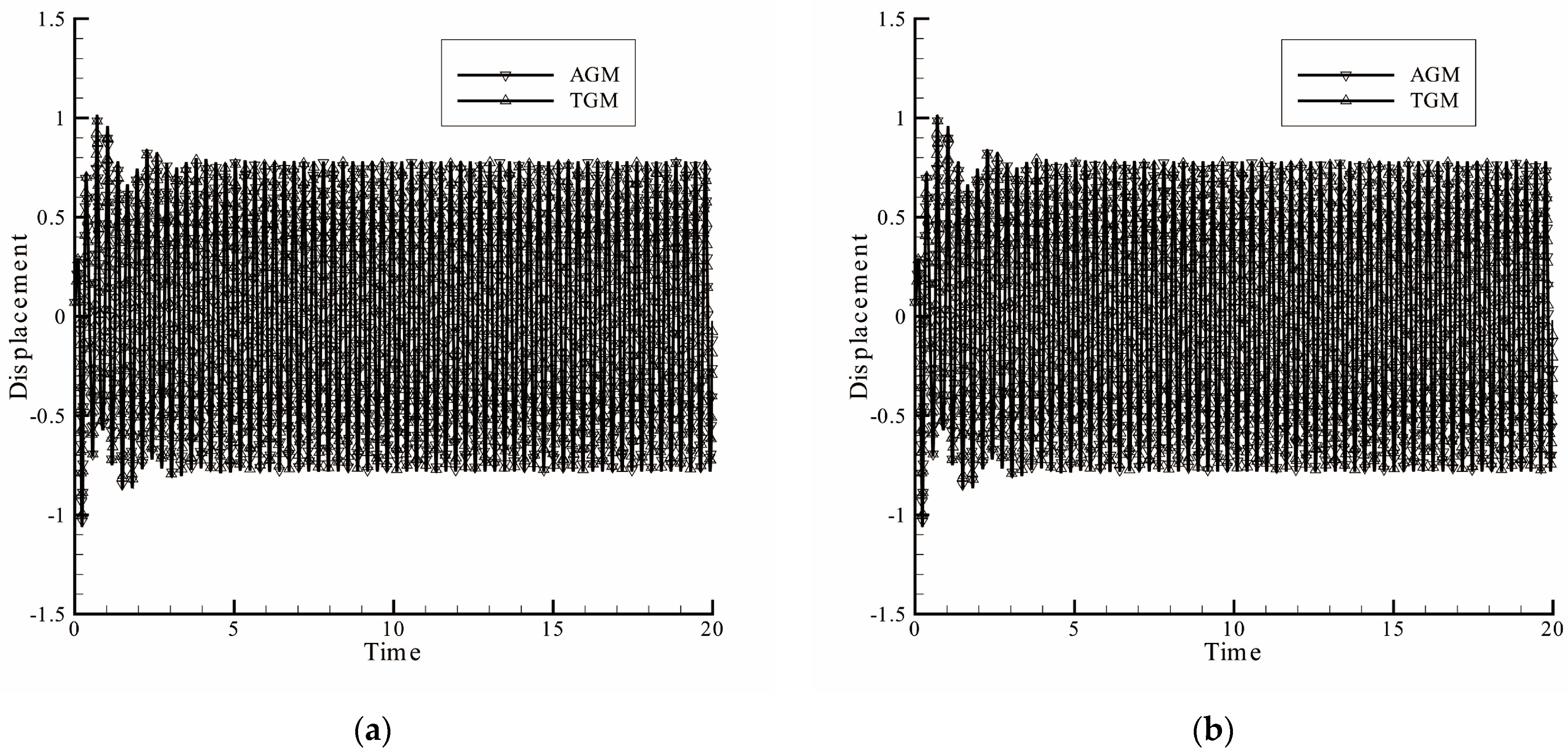 Aerospace 11 00992 g004