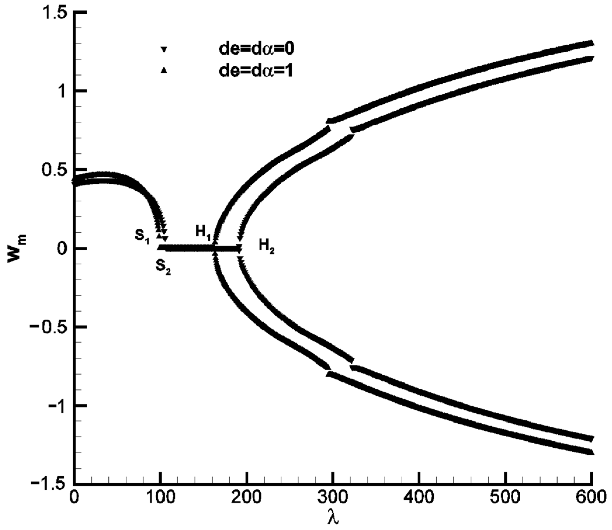 Aerospace 11 00992 g008